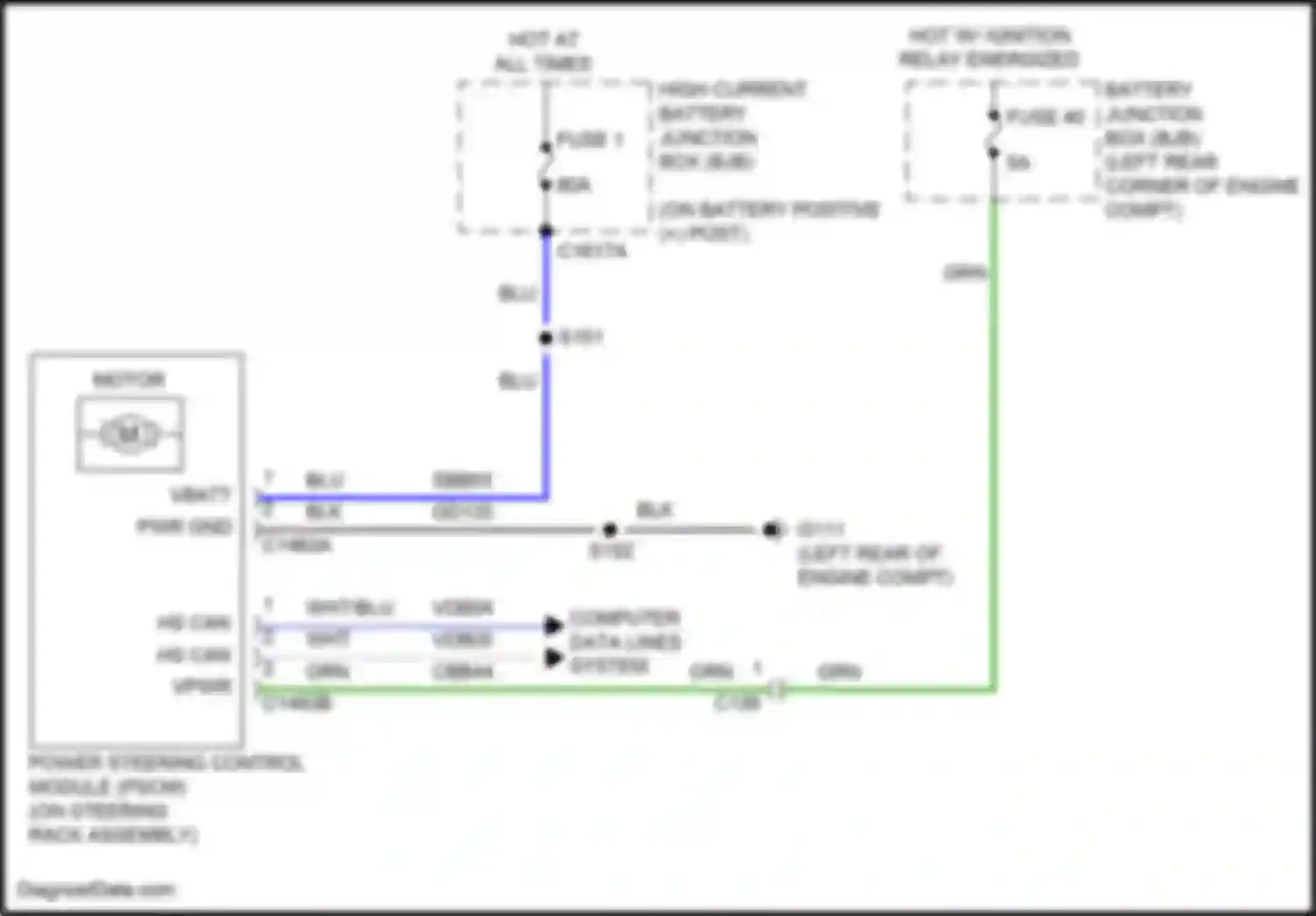 Tourneo Connect Ford II (2013-2018): Electronic power steering circuit