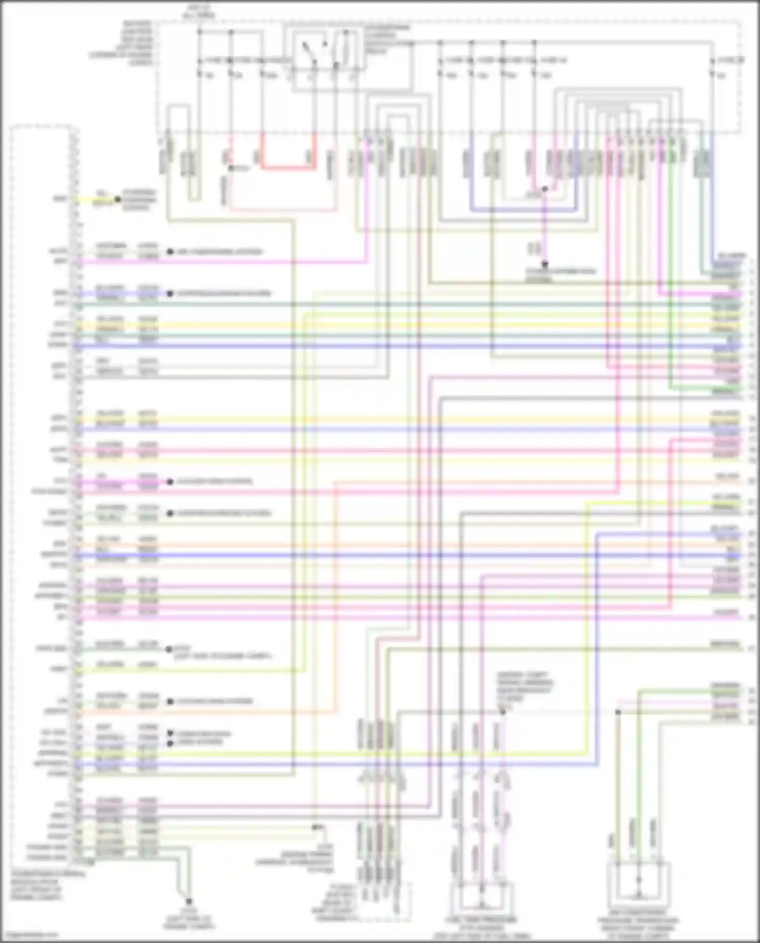 Tourneo Connect Ford II (2013-2018): Wiring diagram engine performance 2.5l cng (1 of 5)