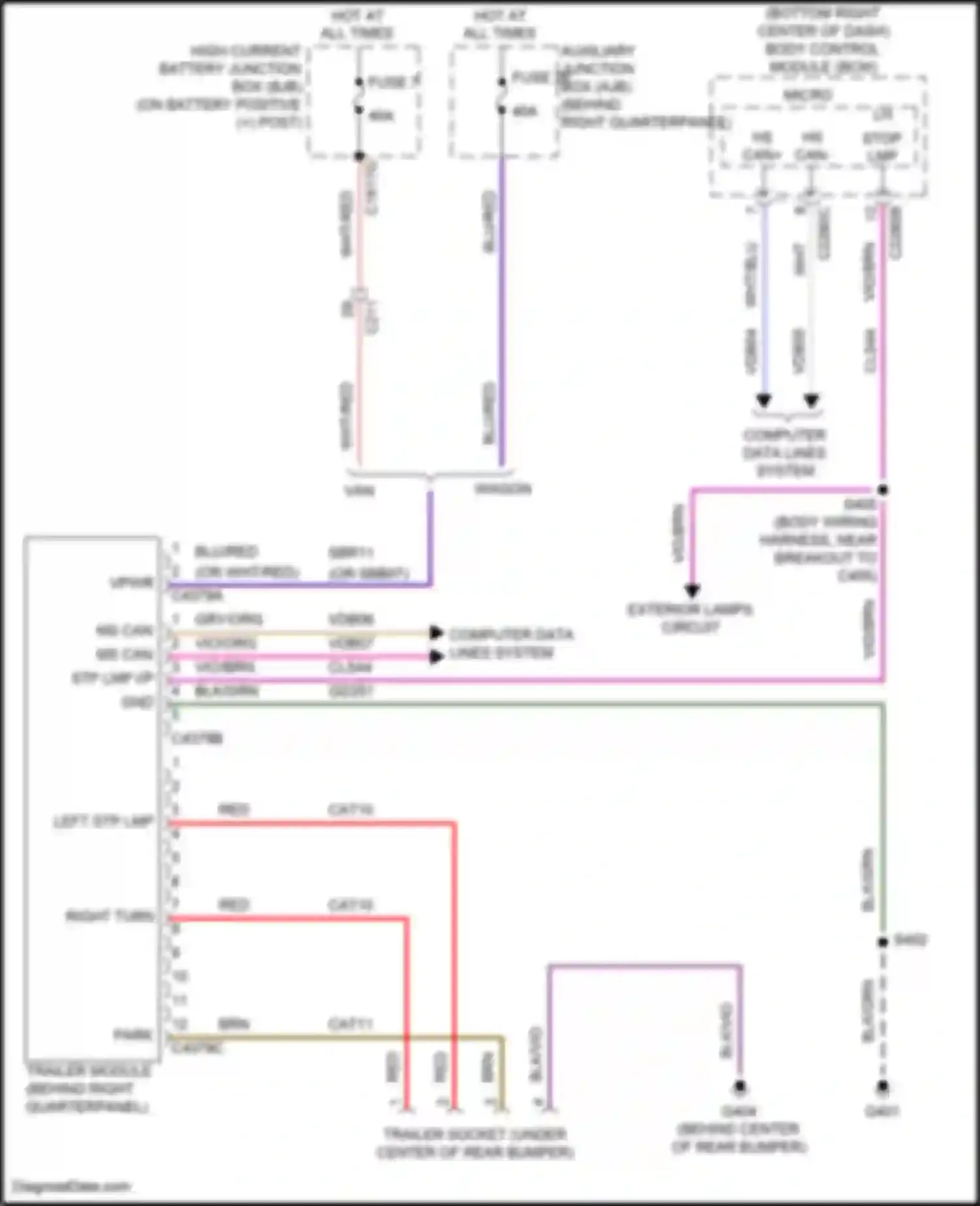 Tourneo Connect Ford II (2013-2018): Trailer tow circuit, 4-pin