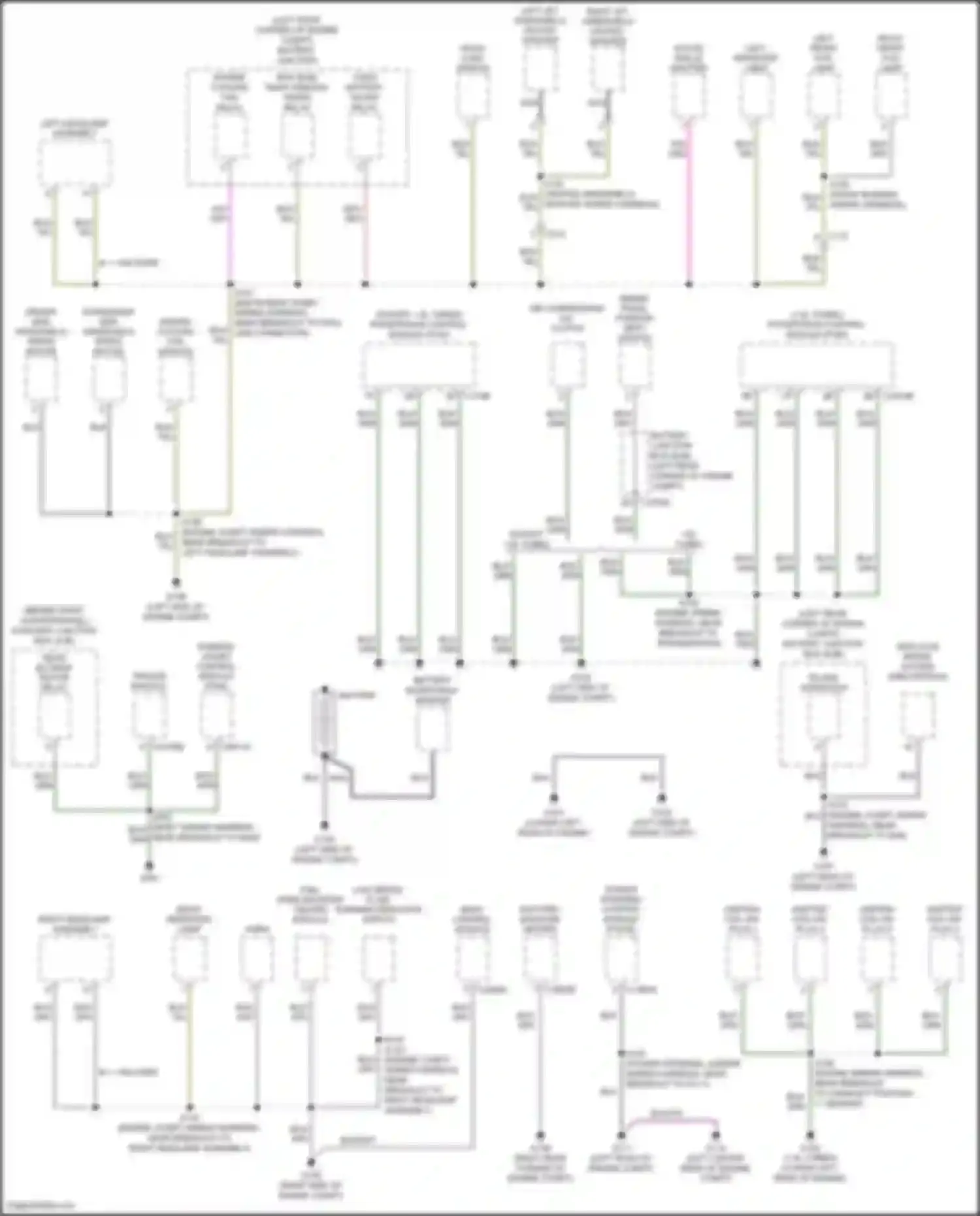 Tourneo Connect Ford II (2013-2018): Ground distribution circuit (1 of 4)