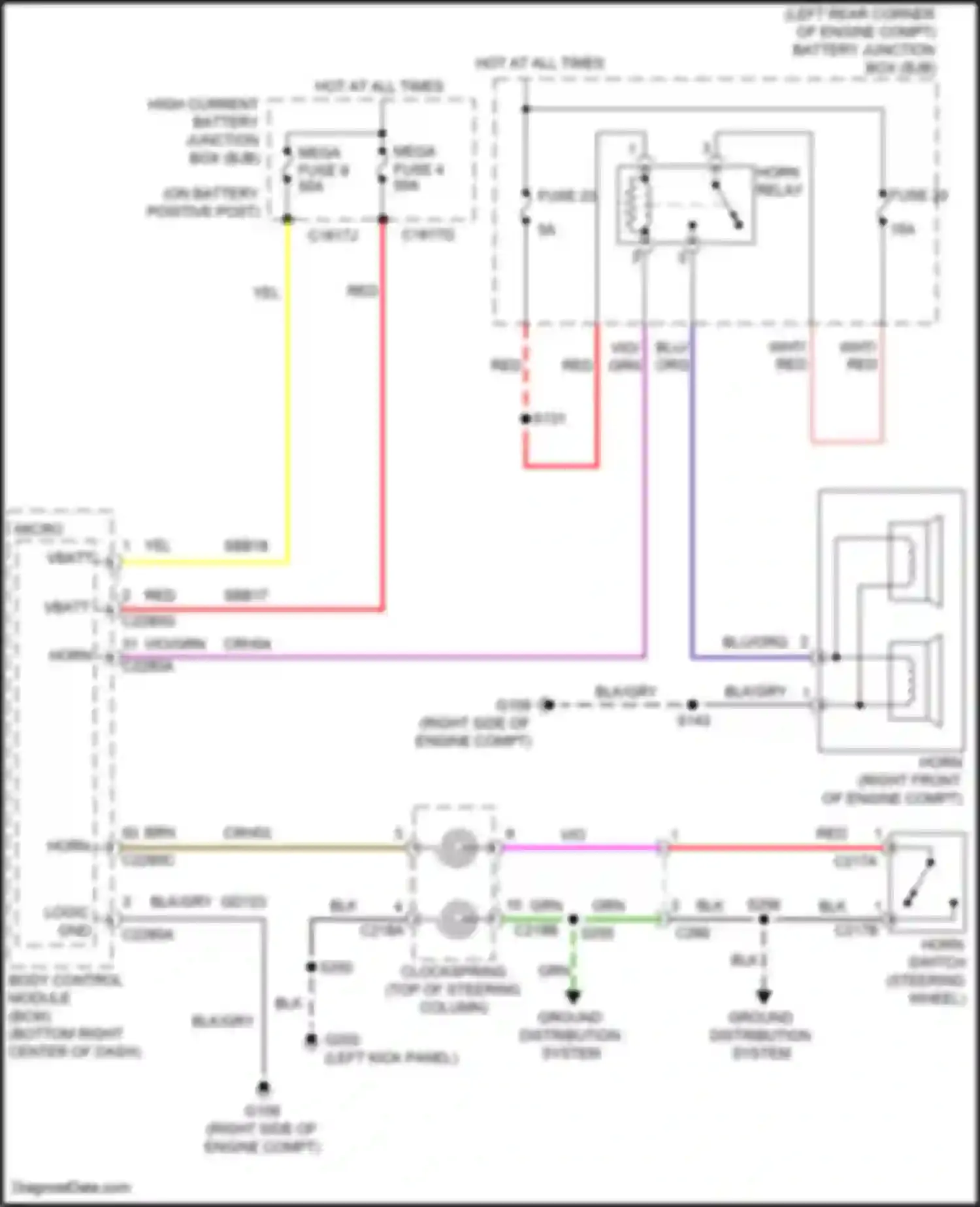 Tourneo Connect Ford II (2013-2018): Horn circuit