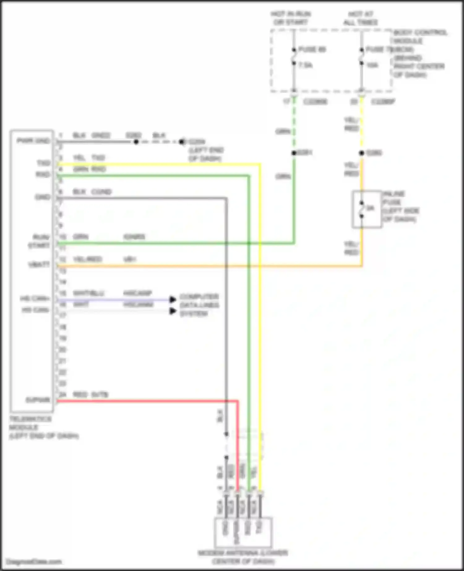 Tourneo Connect Ford II (2013-2018): Crew chief circuit