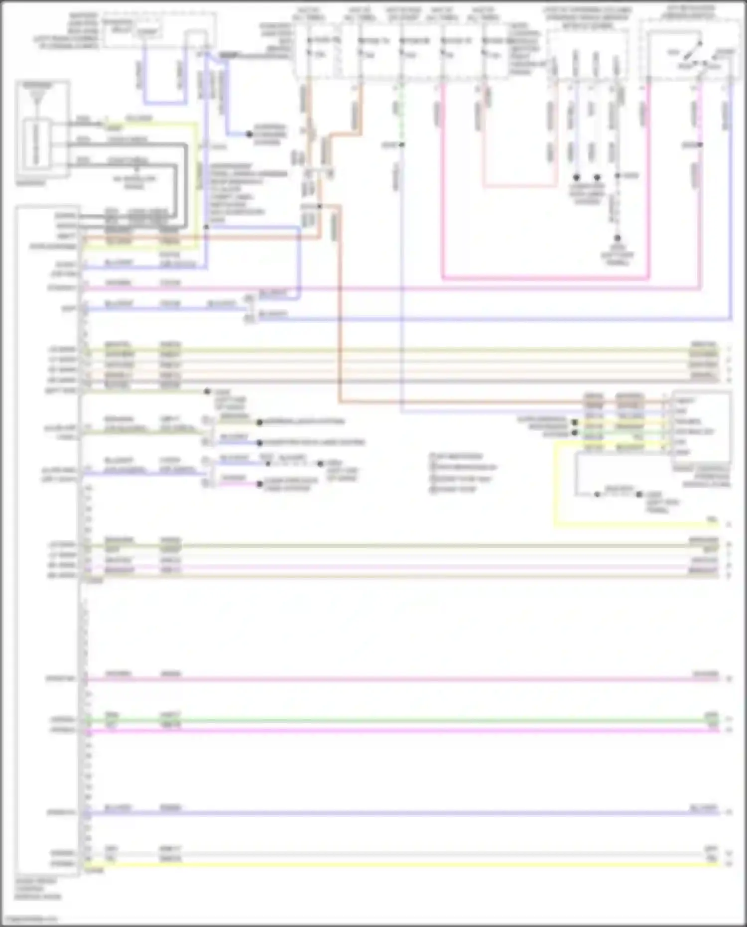 Tourneo Connect Ford II (2013-2018): Navigation circuit, w/ sync gen 1 (1 of 3)