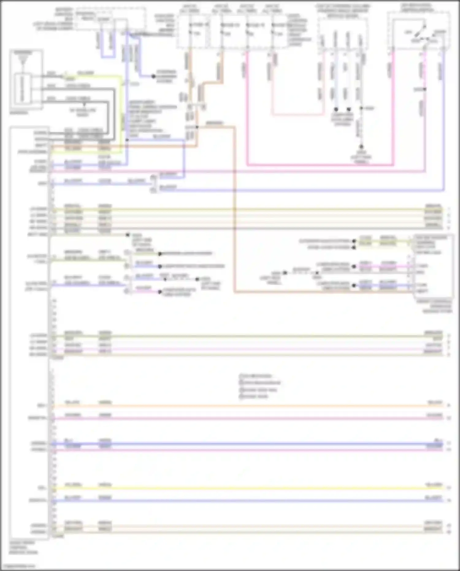Tourneo Connect Ford II (2013-2018): Navigation circuit, w/ sync gen 2 (1 of 3)