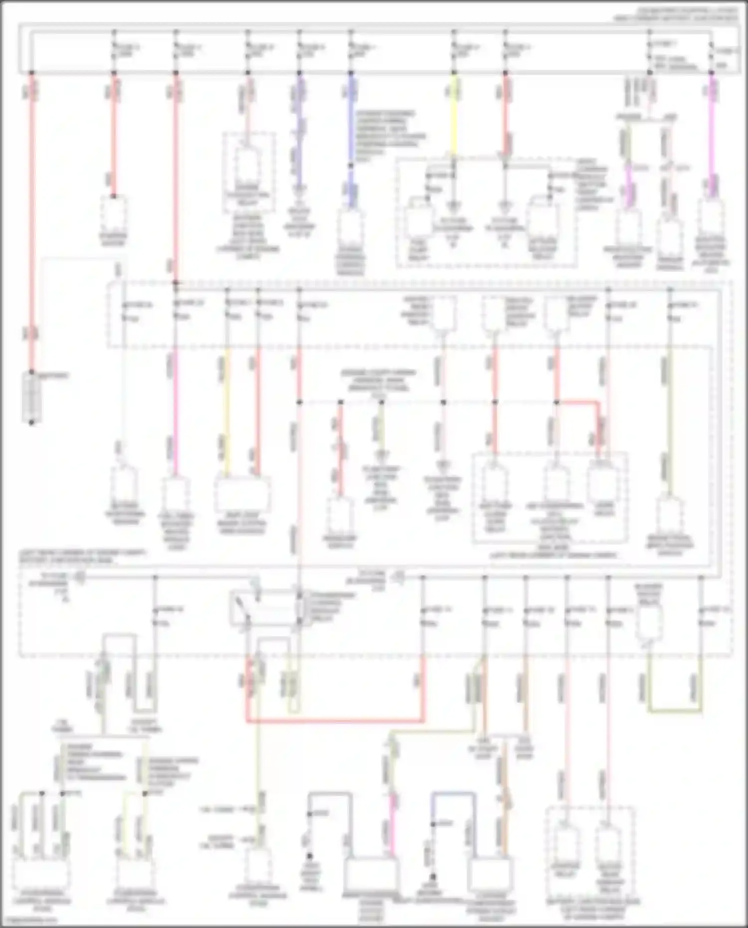 Tourneo Connect Ford II (2013-2018): Power distribution circuit (1 of 8)