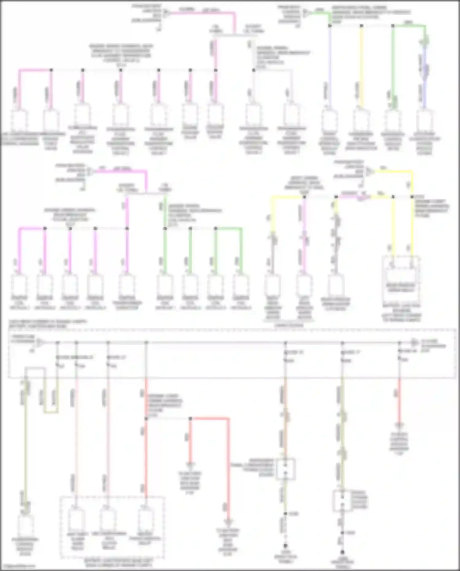 Tourneo Connect Ford II (2013-2018): Power distribution circuit (3 of 8)