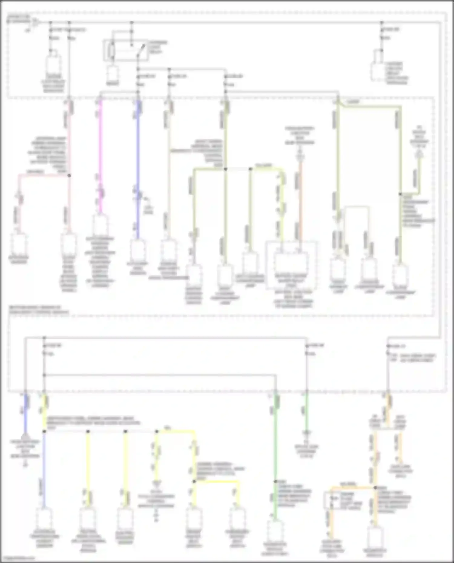Tourneo Connect Ford II (2013-2018): Power distribution circuit (4 of 8)