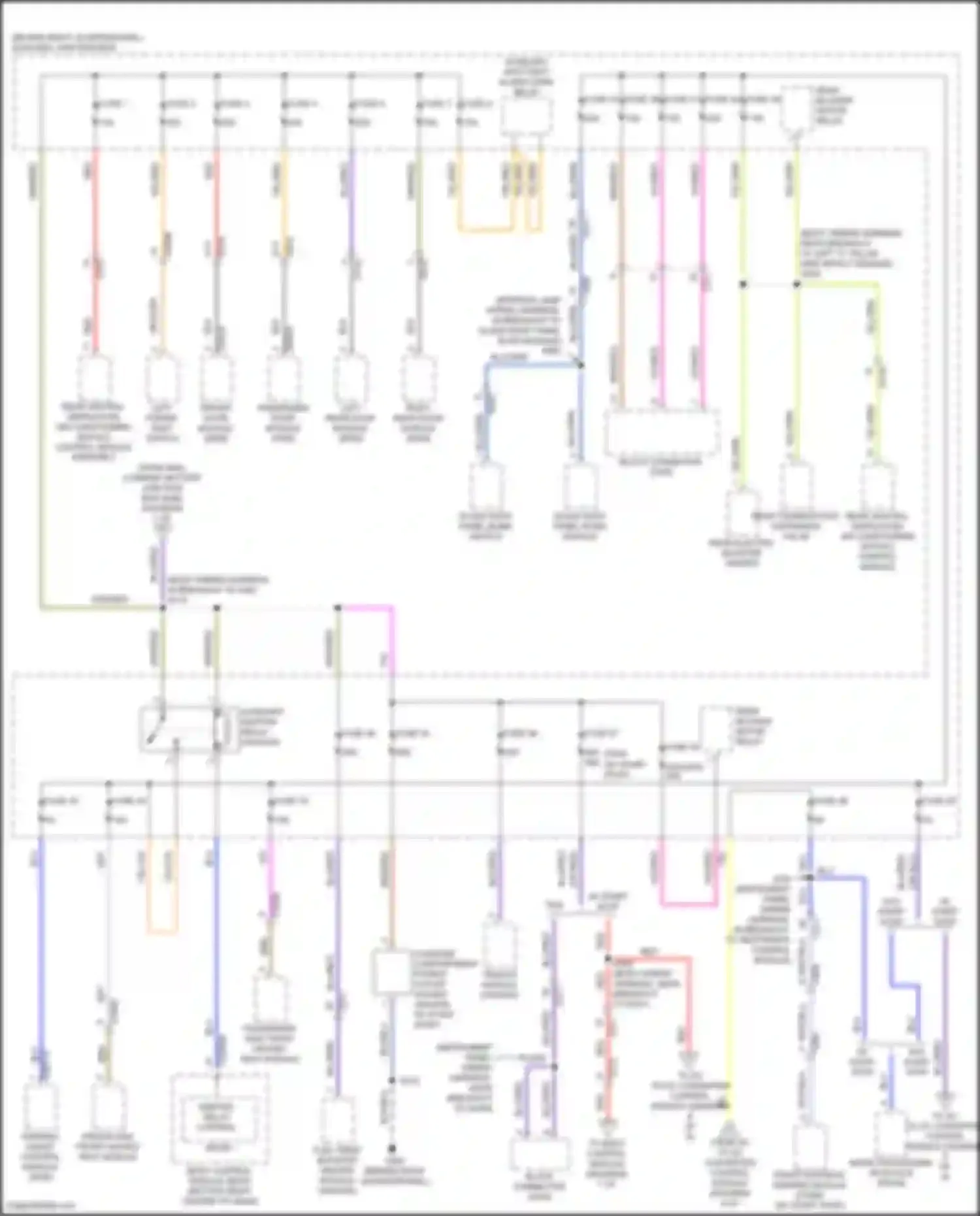 Tourneo Connect Ford II (2013-2018): Power distribution circuit (6 of 8)