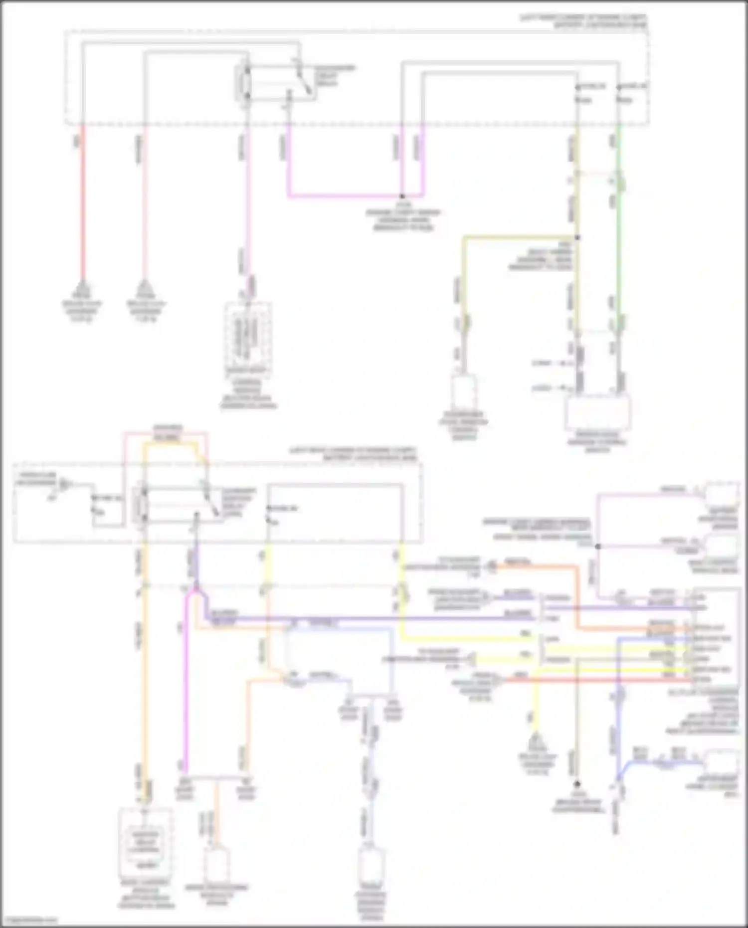 Tourneo Connect Ford II (2013-2018): Power distribution circuit (8 of 8)