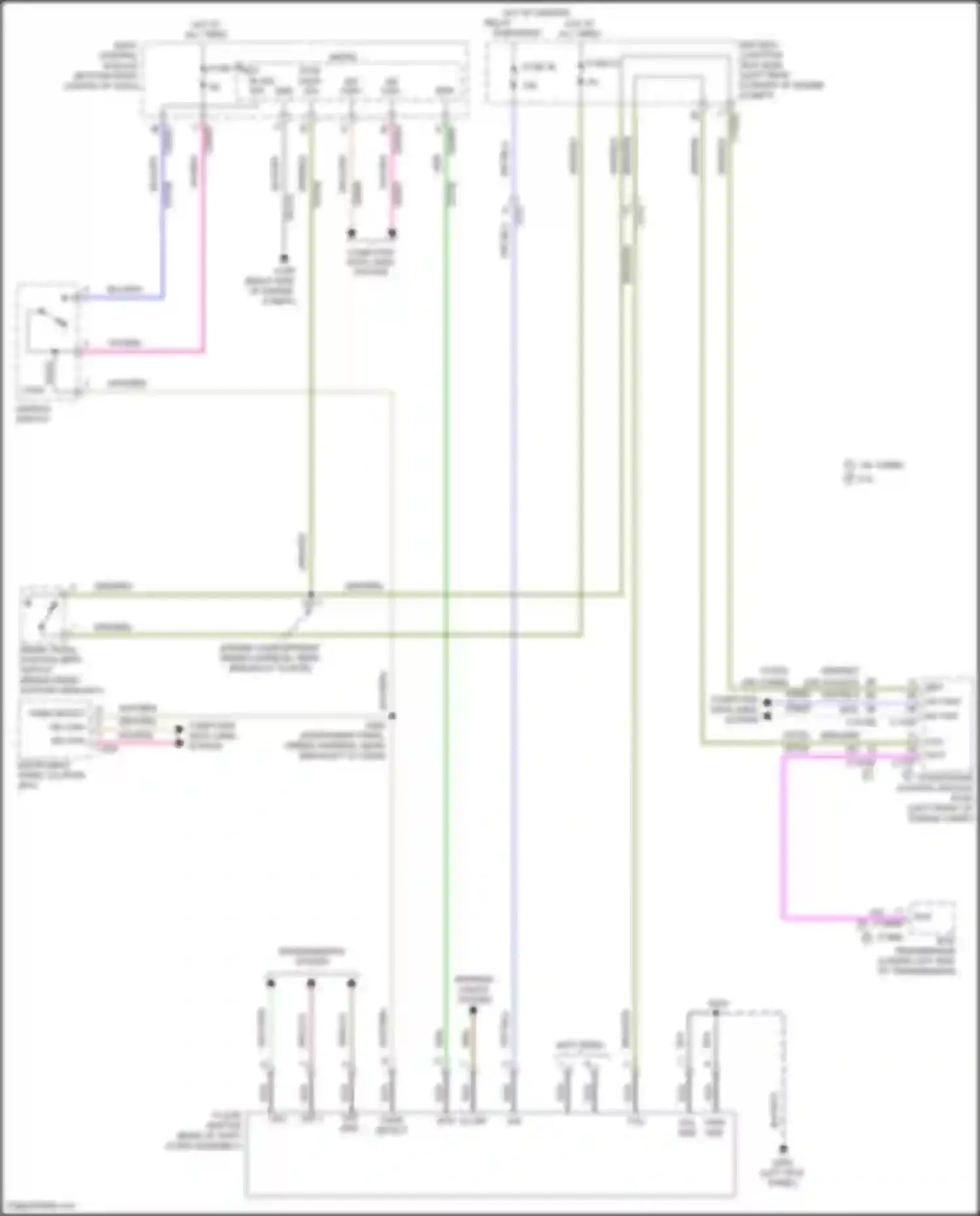 Tourneo Connect Ford II (2013-2018): Shift interlock circuit