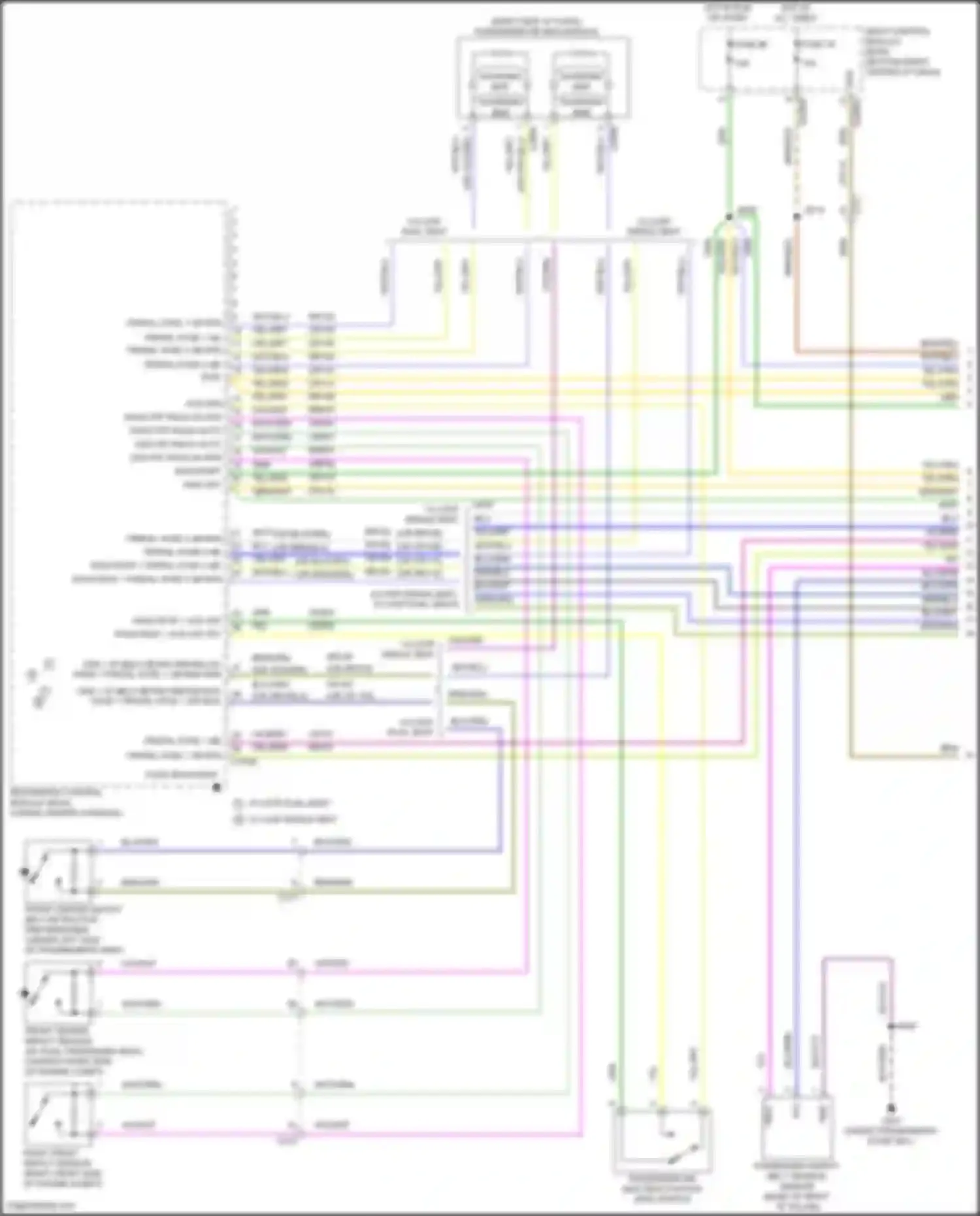 Tourneo Connect Ford II (2013-2018): Supplemental restraints circuit (1 of 3)