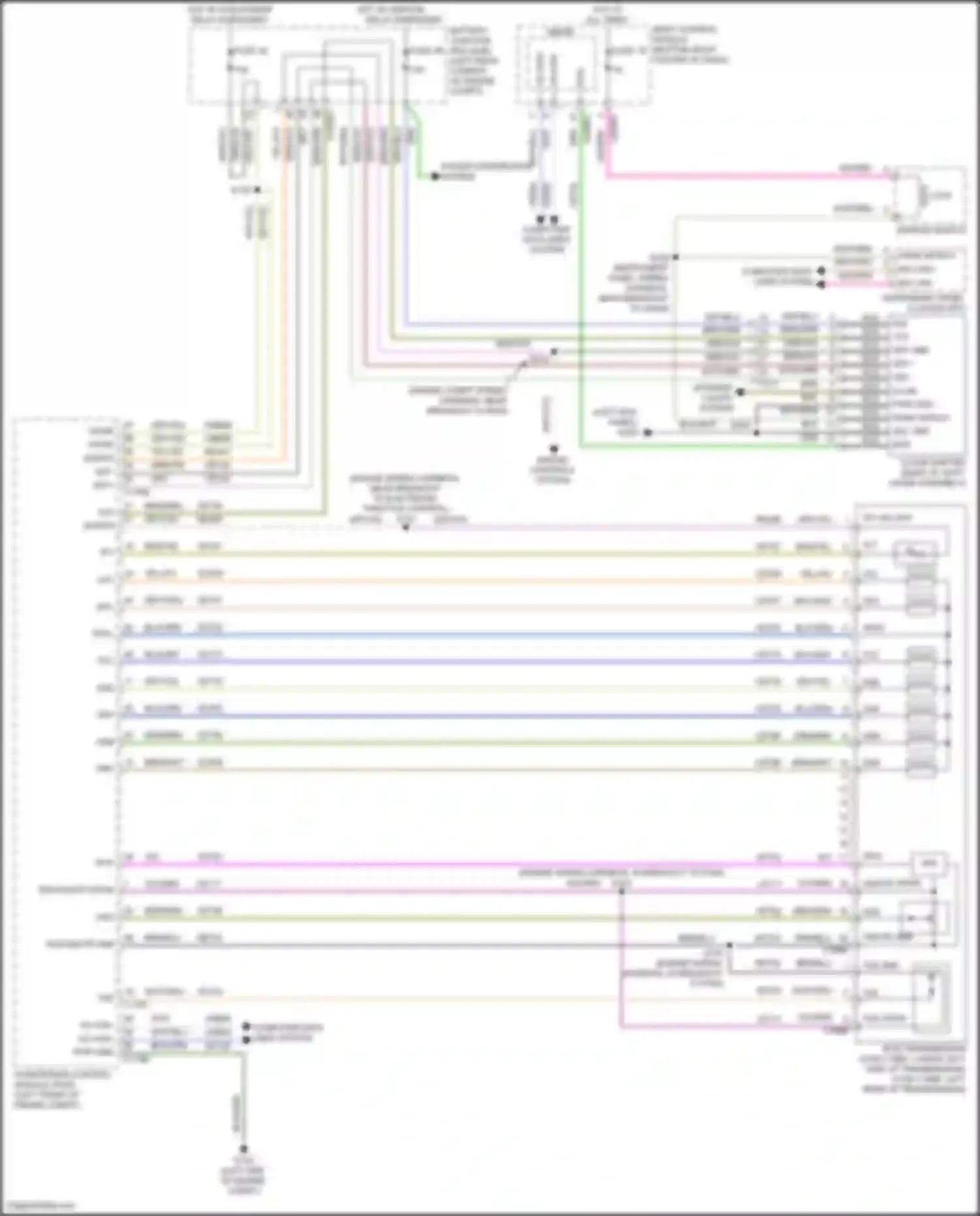 Tourneo Connect Ford II (2013-2018): 2.5l cng, transmission circuit