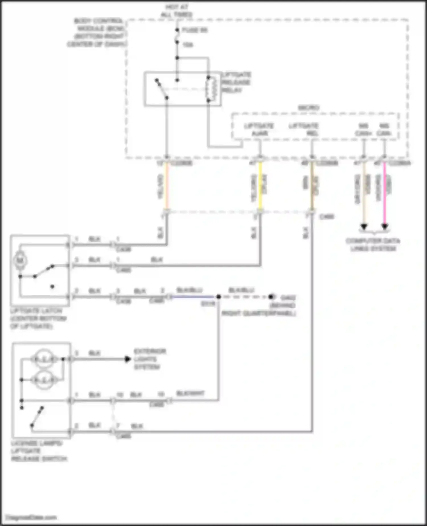 Tourneo Connect Ford II (2013-2018): Liftgate release circuit