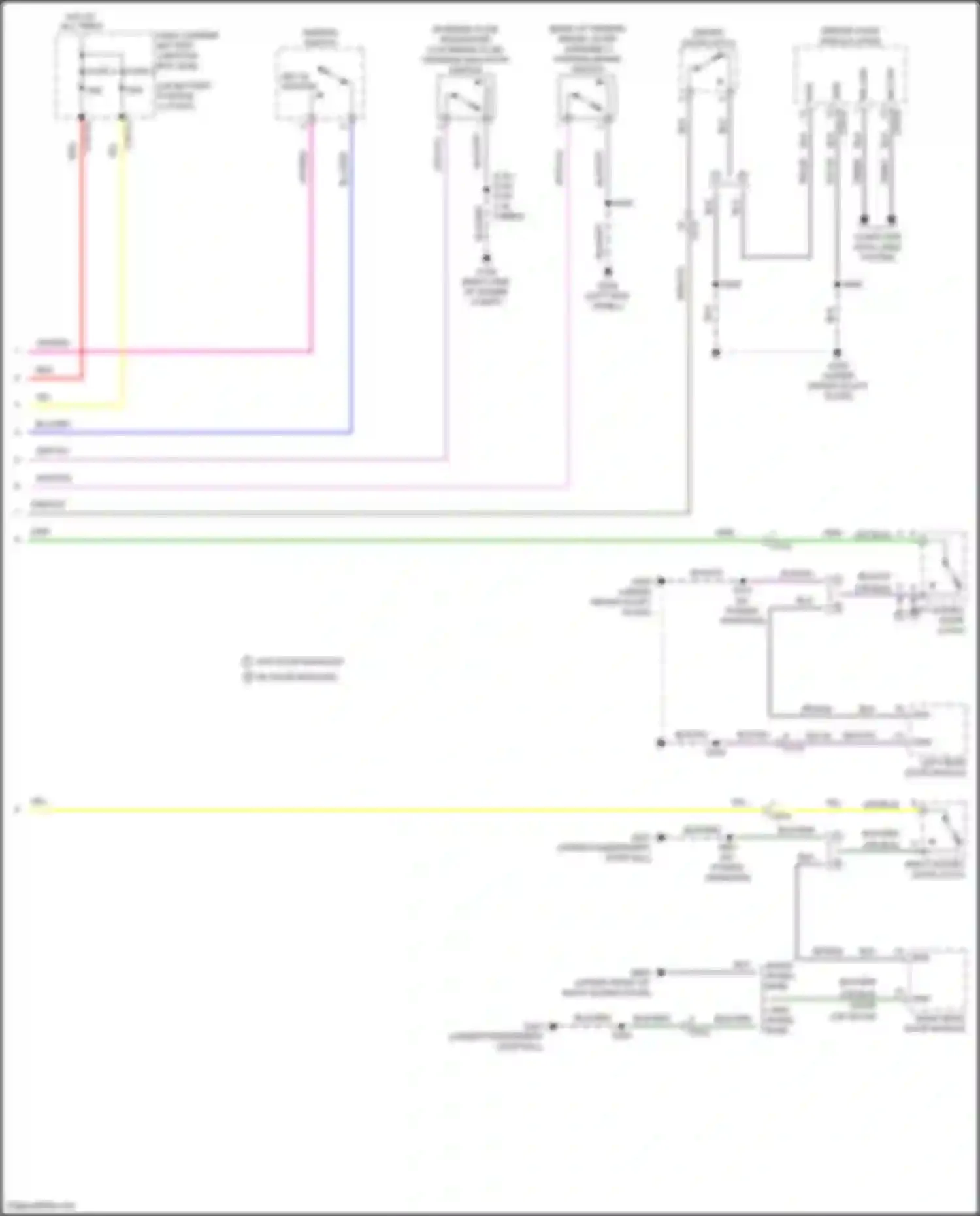 Tourneo Connect Ford II (2013-2018): Warning systems circuit (2 of 2)