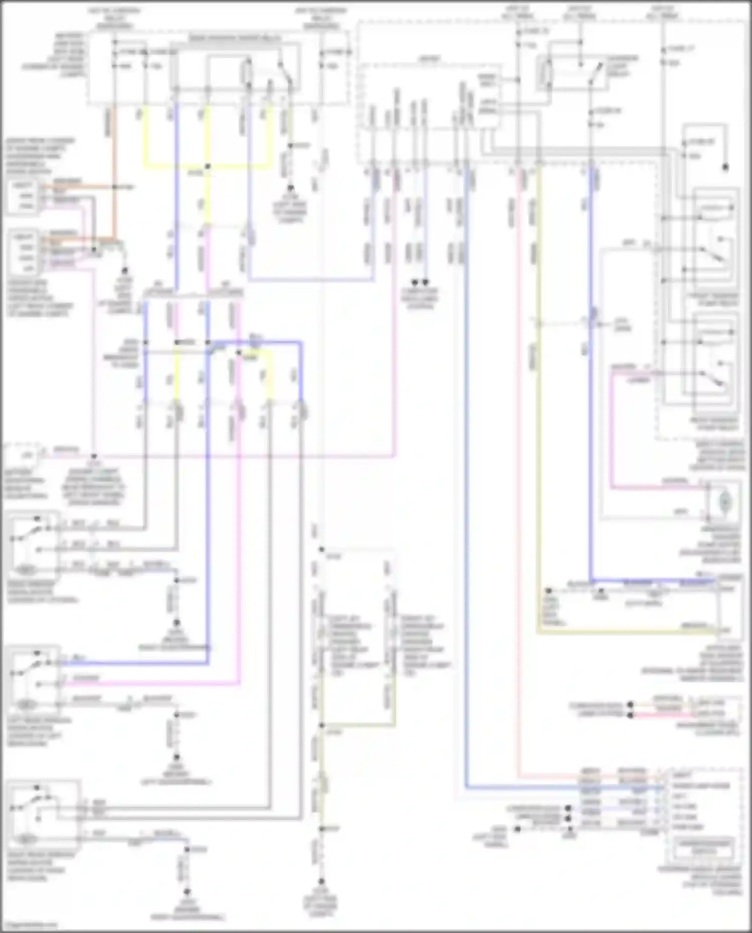 Tourneo Connect Ford II (2013-2018): Wiper/washer circuit