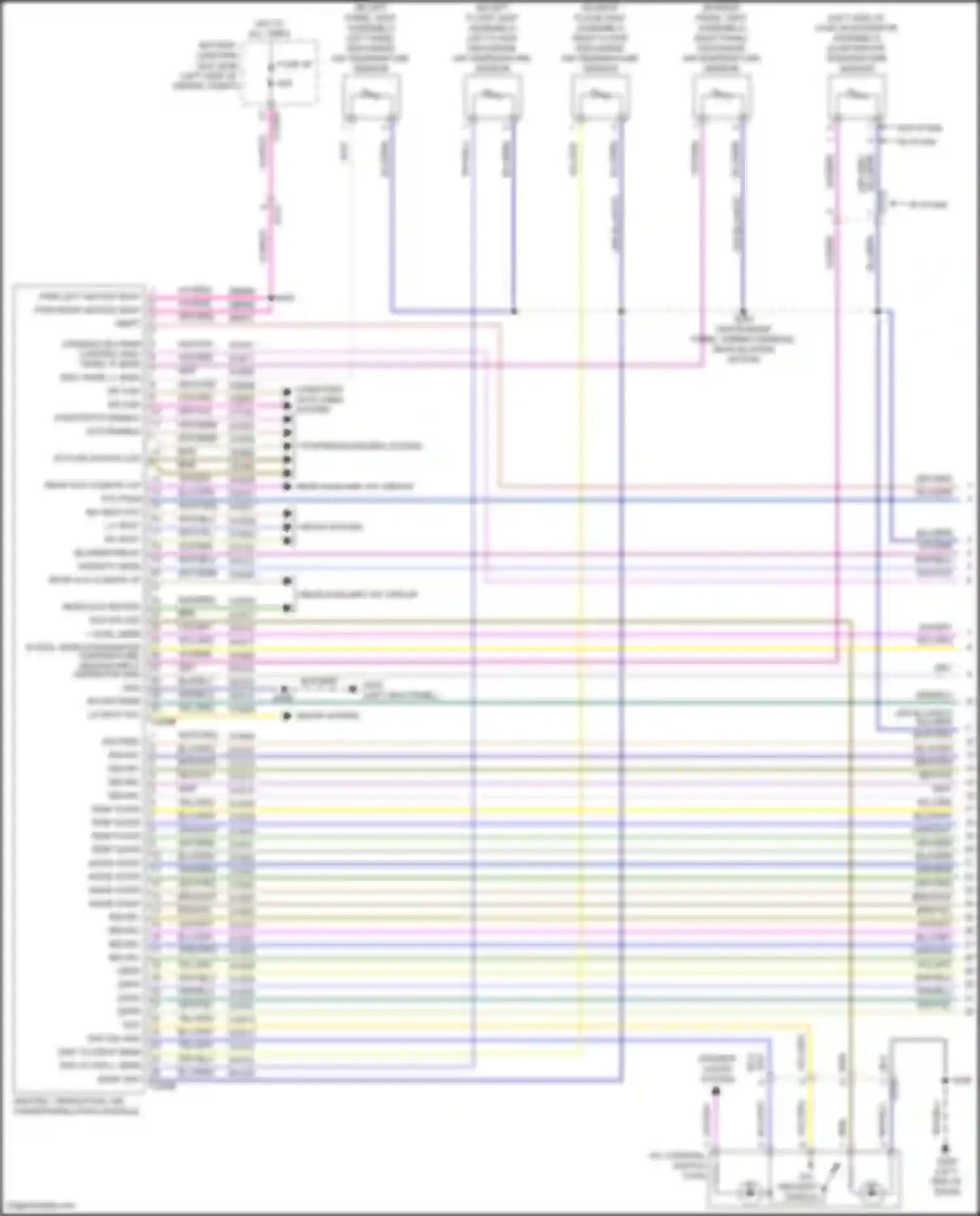 Transit Connect Ford II facelift (2018-2024): Automatic a/c circuit (1 of 4)