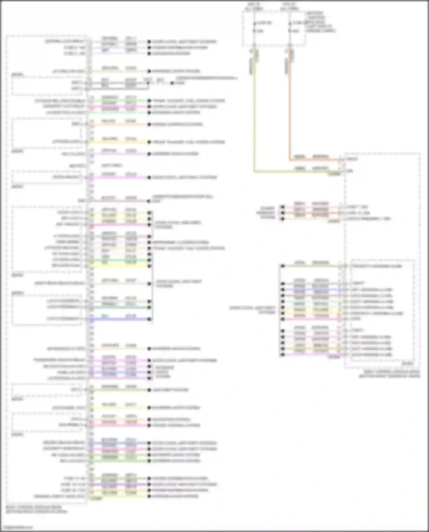 Transit Connect Ford II facelift (2018-2024): Body control module circuit (2 of 2)