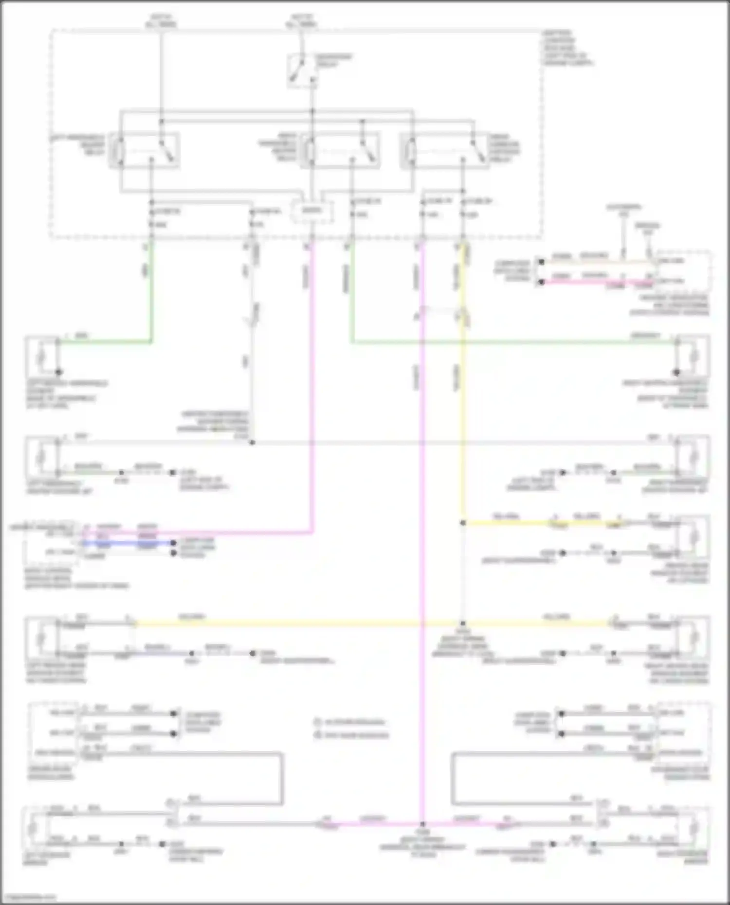 Transit Connect Ford II facelift (2018-2024): Defoggers circuit