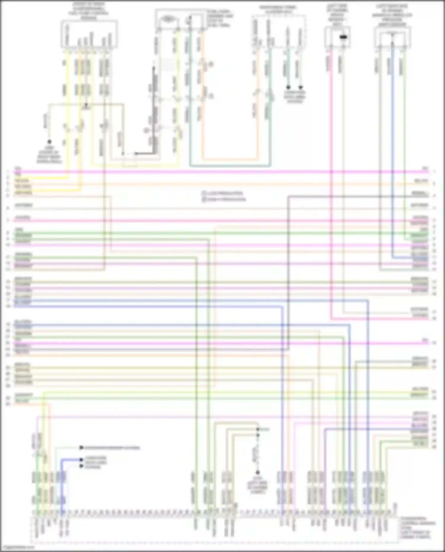 Transit Connect Ford II facelift (2018-2024): Wiring diagram engine performance 2.5l lpg (3 of 5)