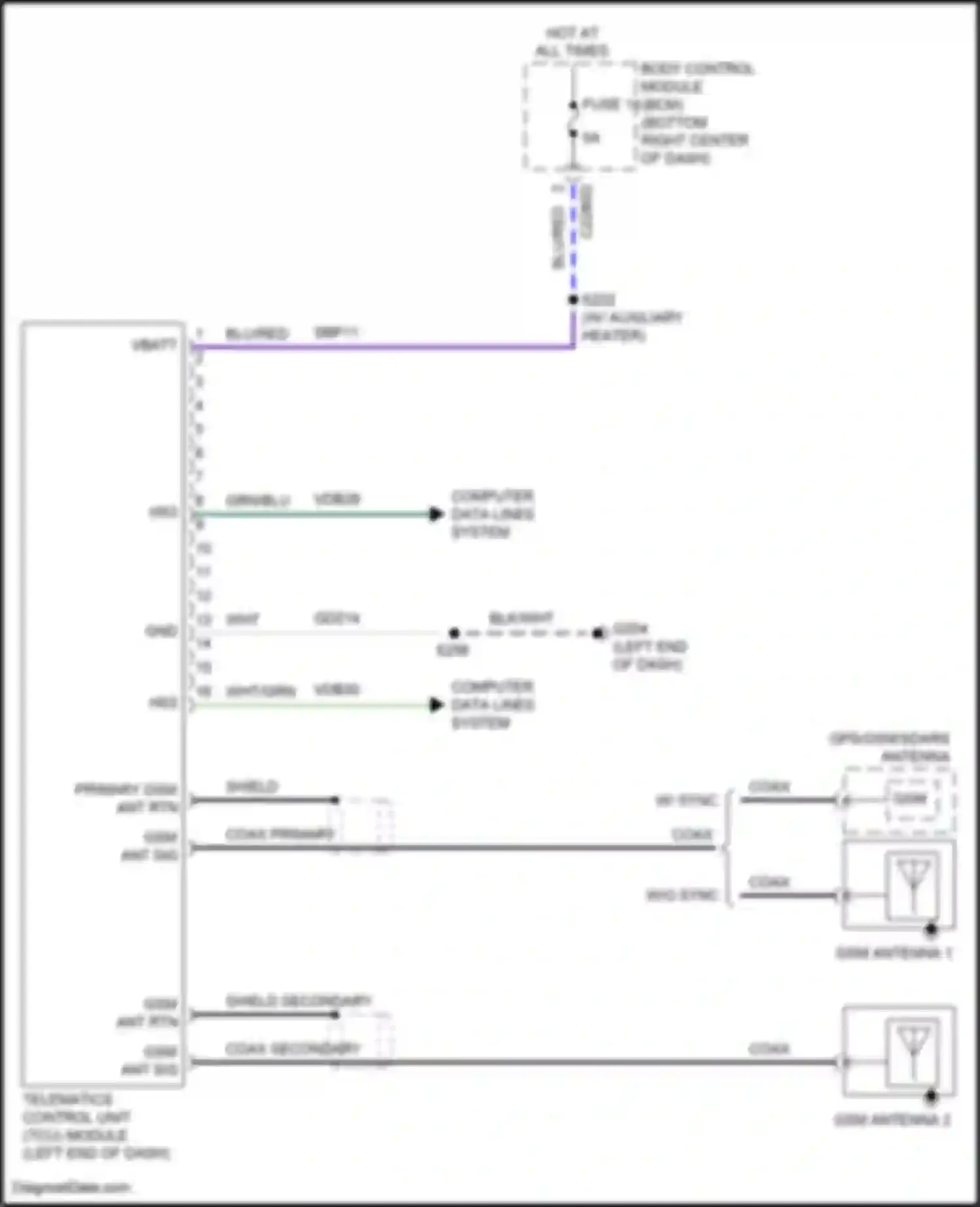 Transit Connect Ford II facelift (2018-2024): Crew chief circuit