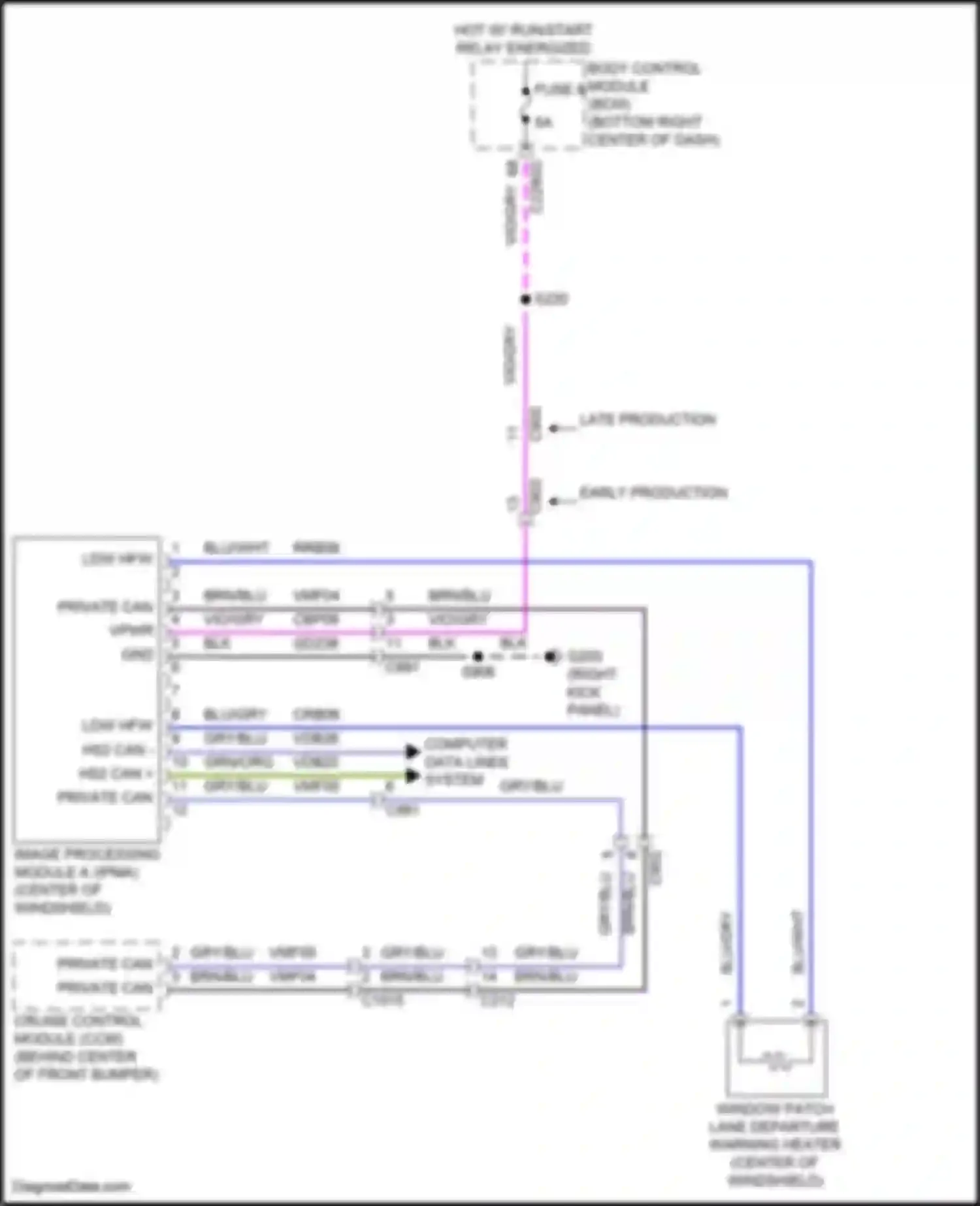 Transit Connect Ford II facelift (2018-2024): Lane departure warning circuit