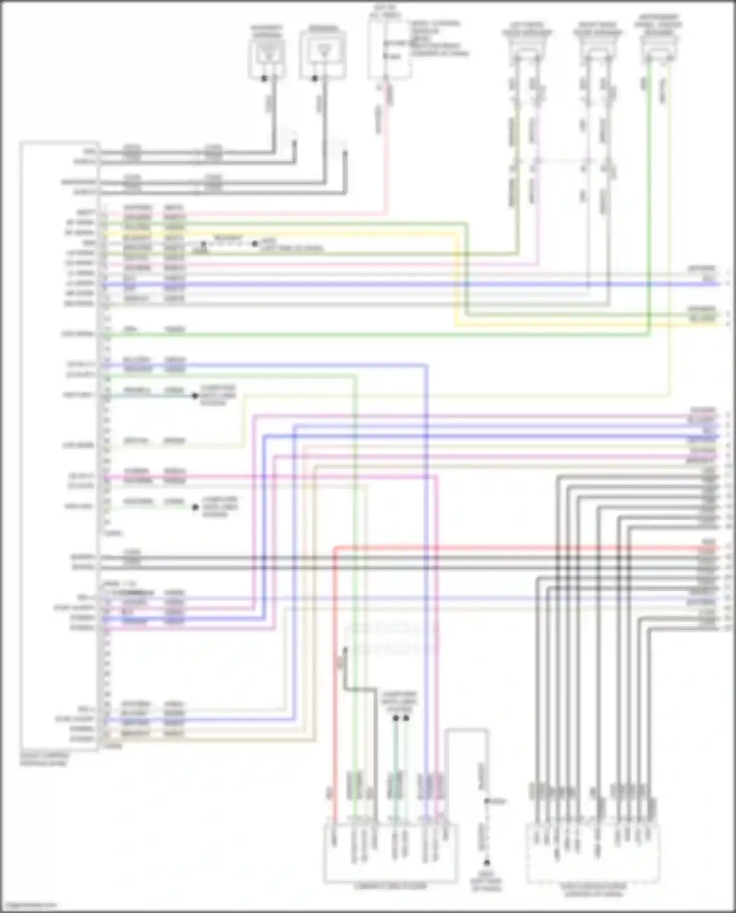 Transit Connect Ford II facelift (2018-2024): Navigation circuit (1 of 3)