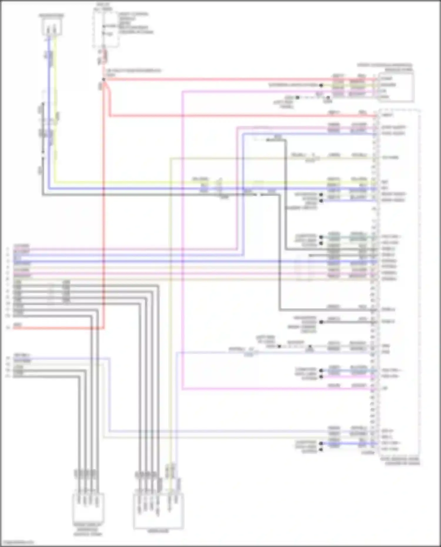 Transit Connect Ford II facelift (2018-2024): Navigation circuit (3 of 3)