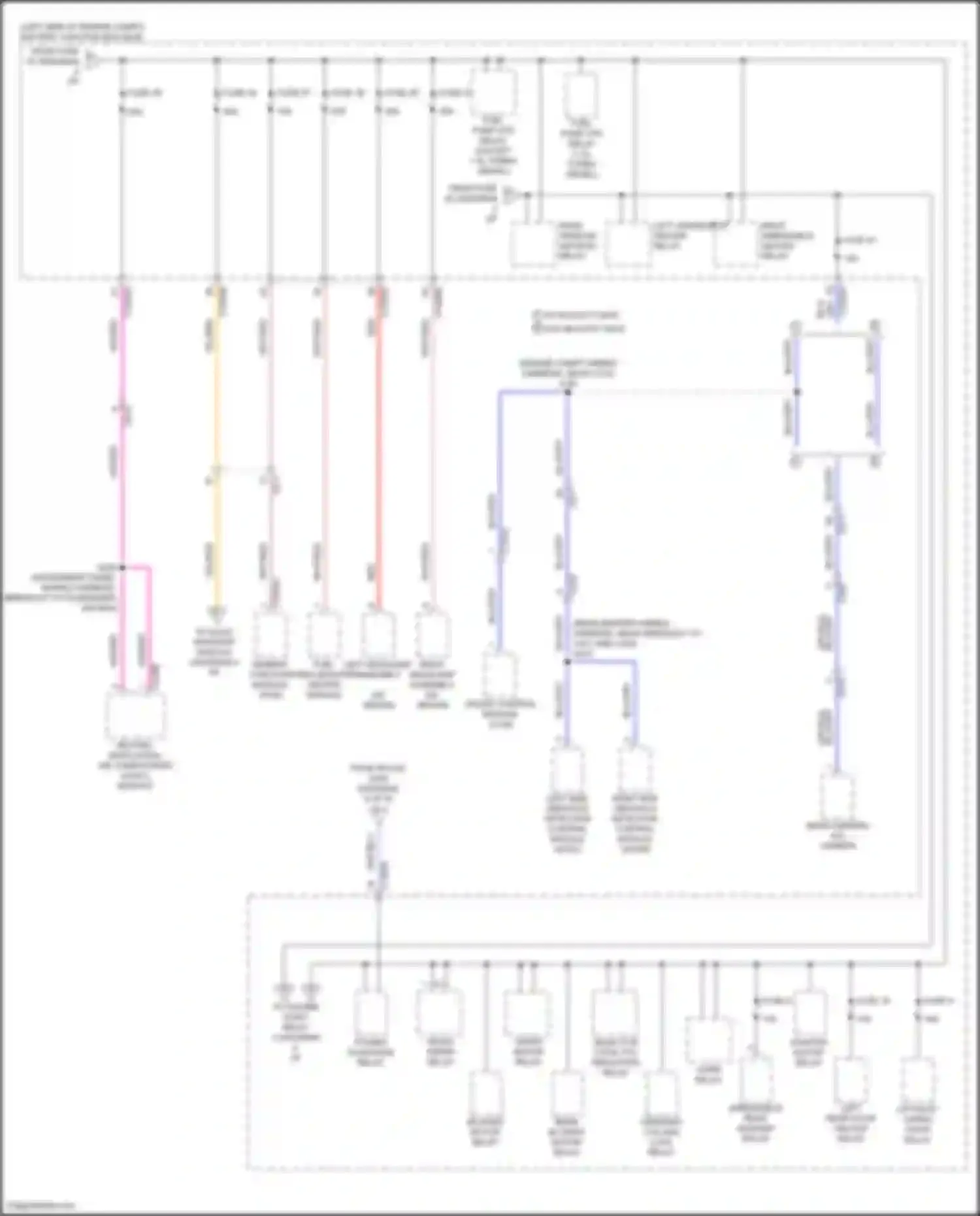 Transit Connect Ford II facelift (2018-2024): Power distribution circuit (3 of 9)