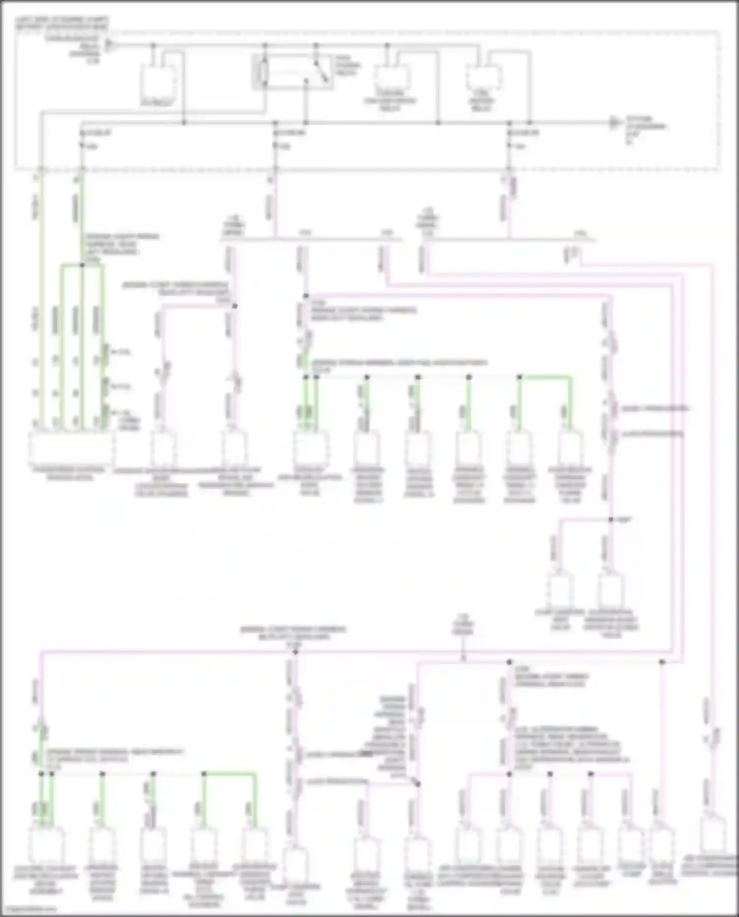 Transit Connect Ford II facelift (2018-2024): Power distribution circuit (4 of 9)