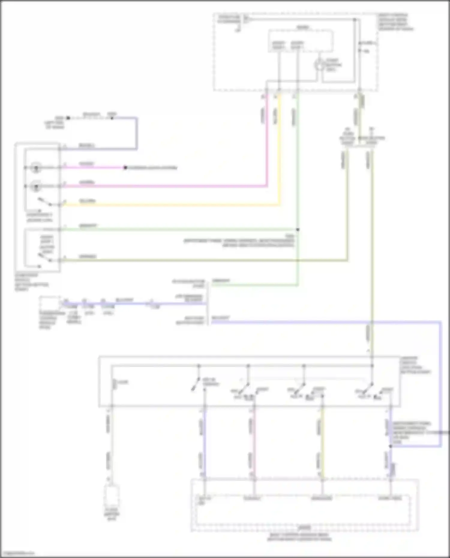 Transit Connect Ford II facelift (2018-2024): Power distribution circuit (8 of 9)