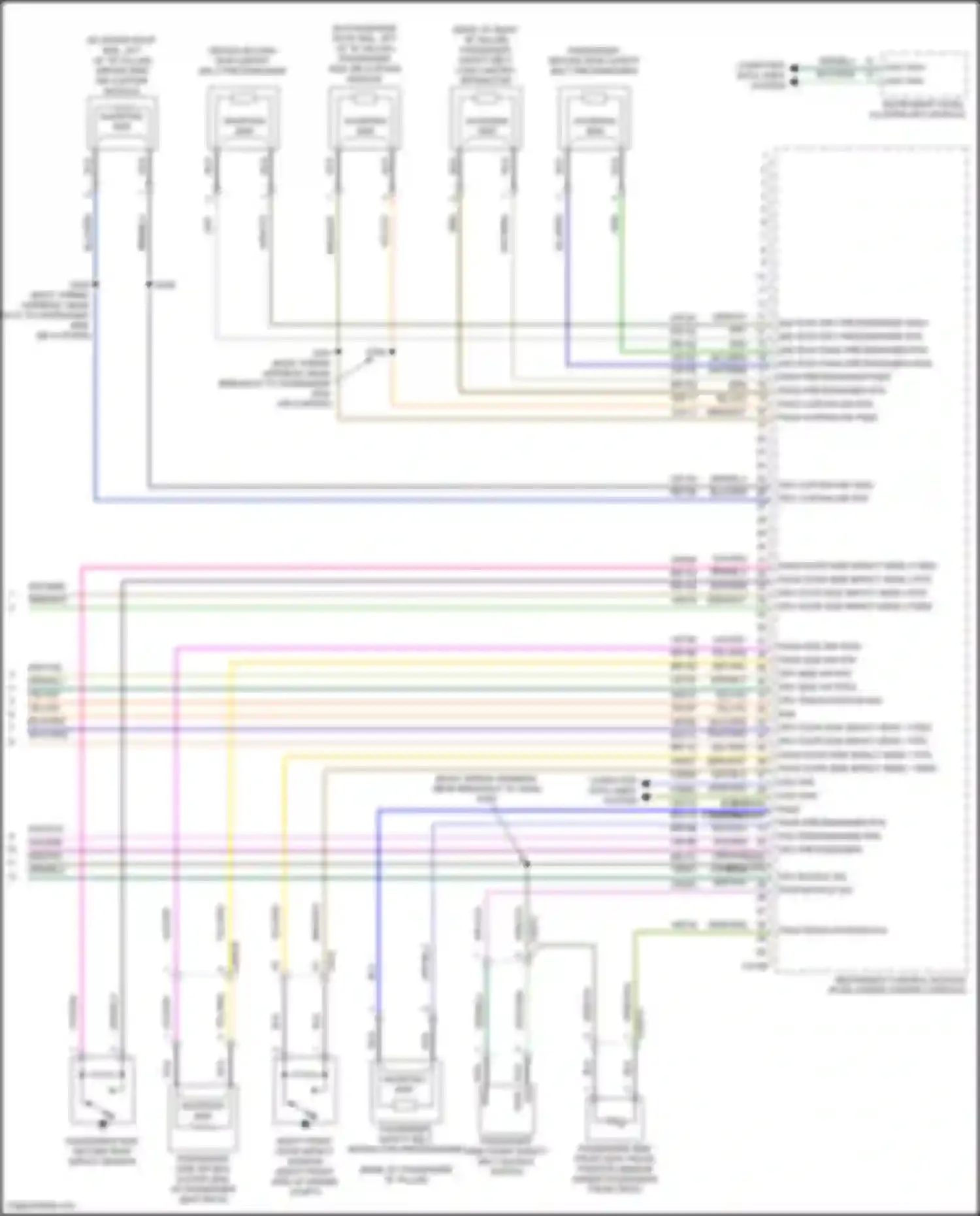 Transit Connect Ford II facelift (2018-2024): Supplemental restraints circuit (3 of 3)