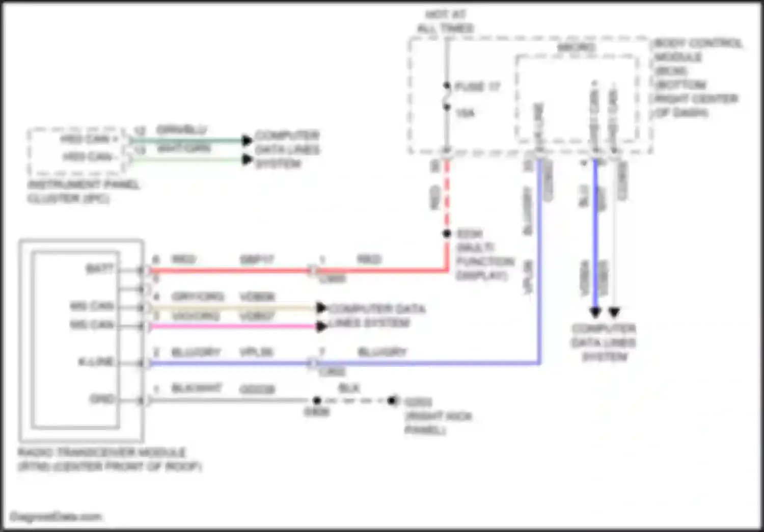 Transit Connect Ford II facelift (2018-2024): Tire pressure monitoring circuit