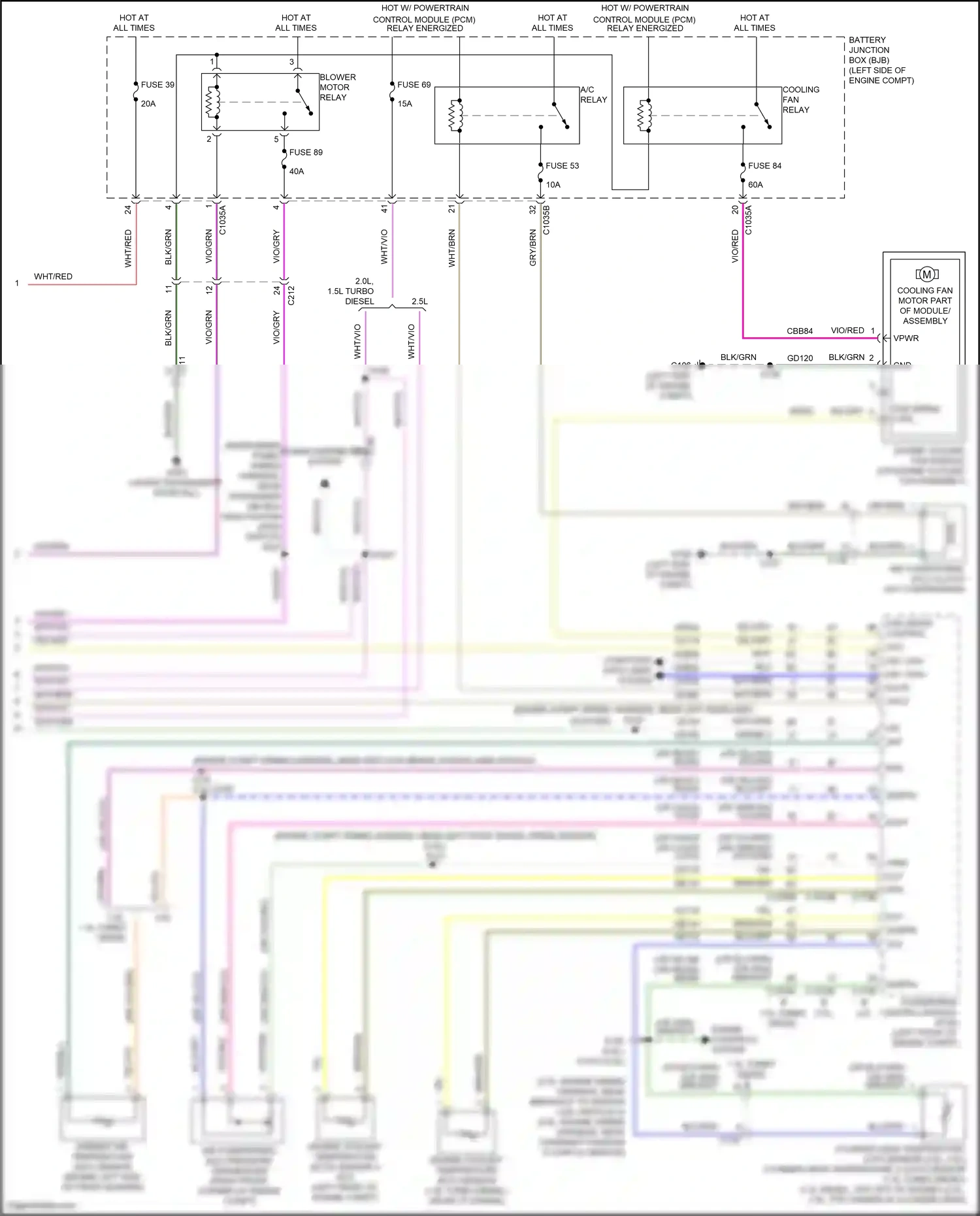 Ford Transit Connect II facelift (2018-2024) engine controls system wiring diagram  (2 of 13)