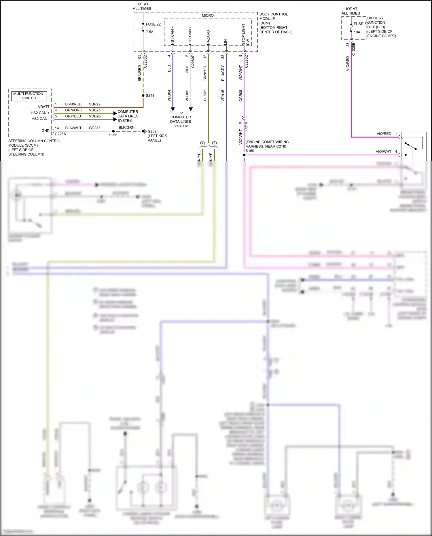 Ford Transit Connect II facelift (2018-2024) multi- function switch wiring diagram  (3 of 4)