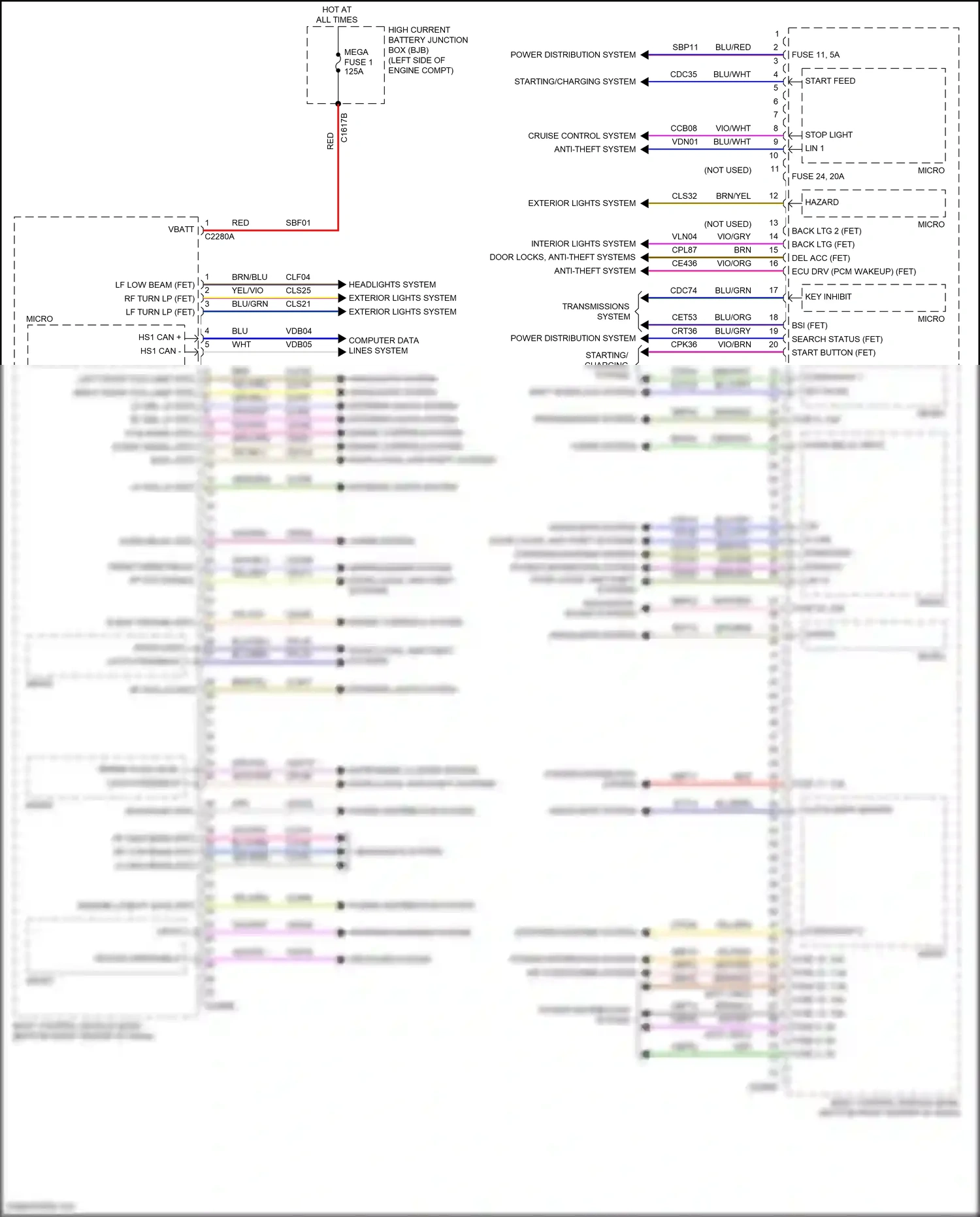 Ford Transit Connect II facelift (2018-2024) shift interlock system wiring diagram  (1 of 1)