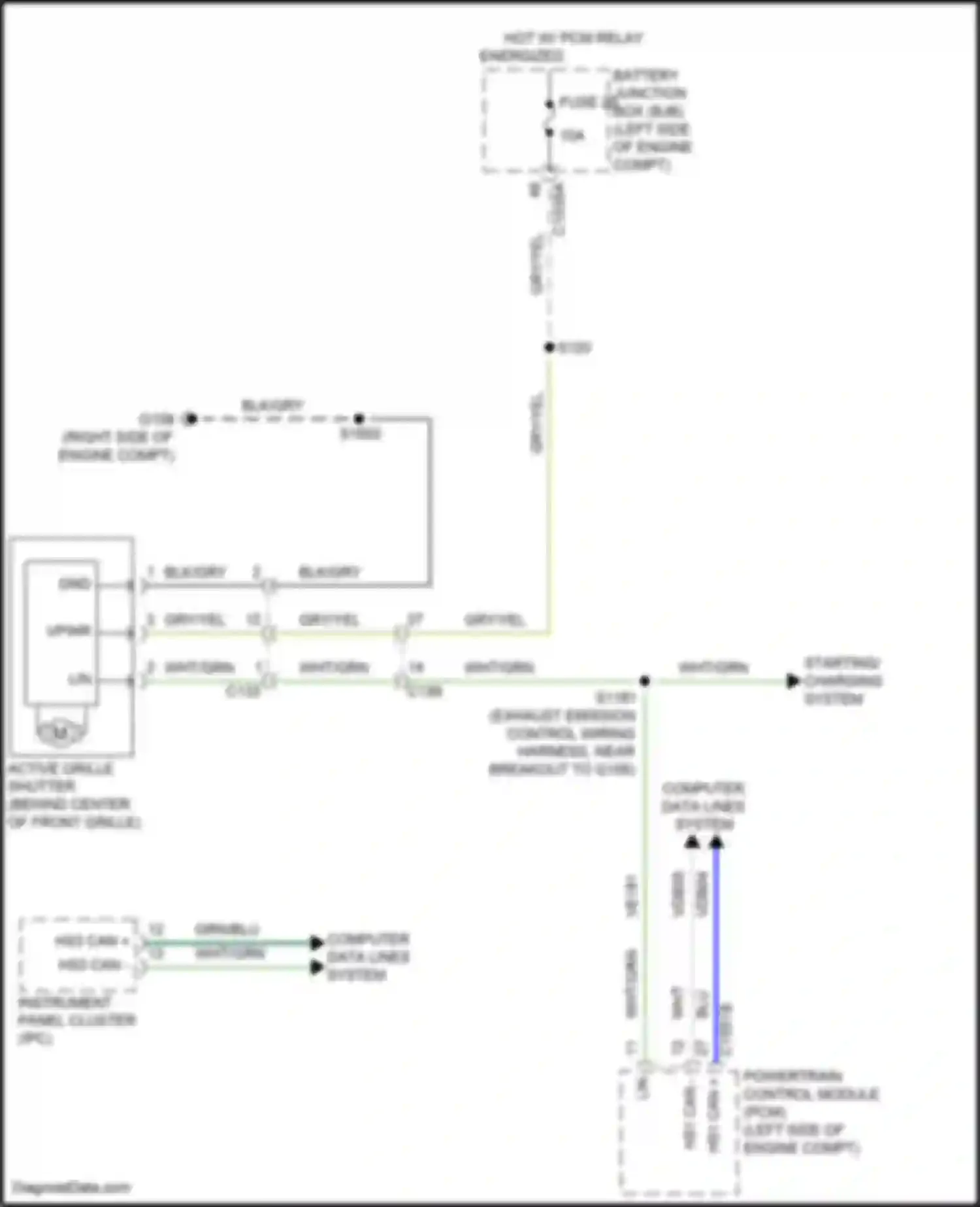 Transit Ford T8 (2023-2024): Grille shutter circuit