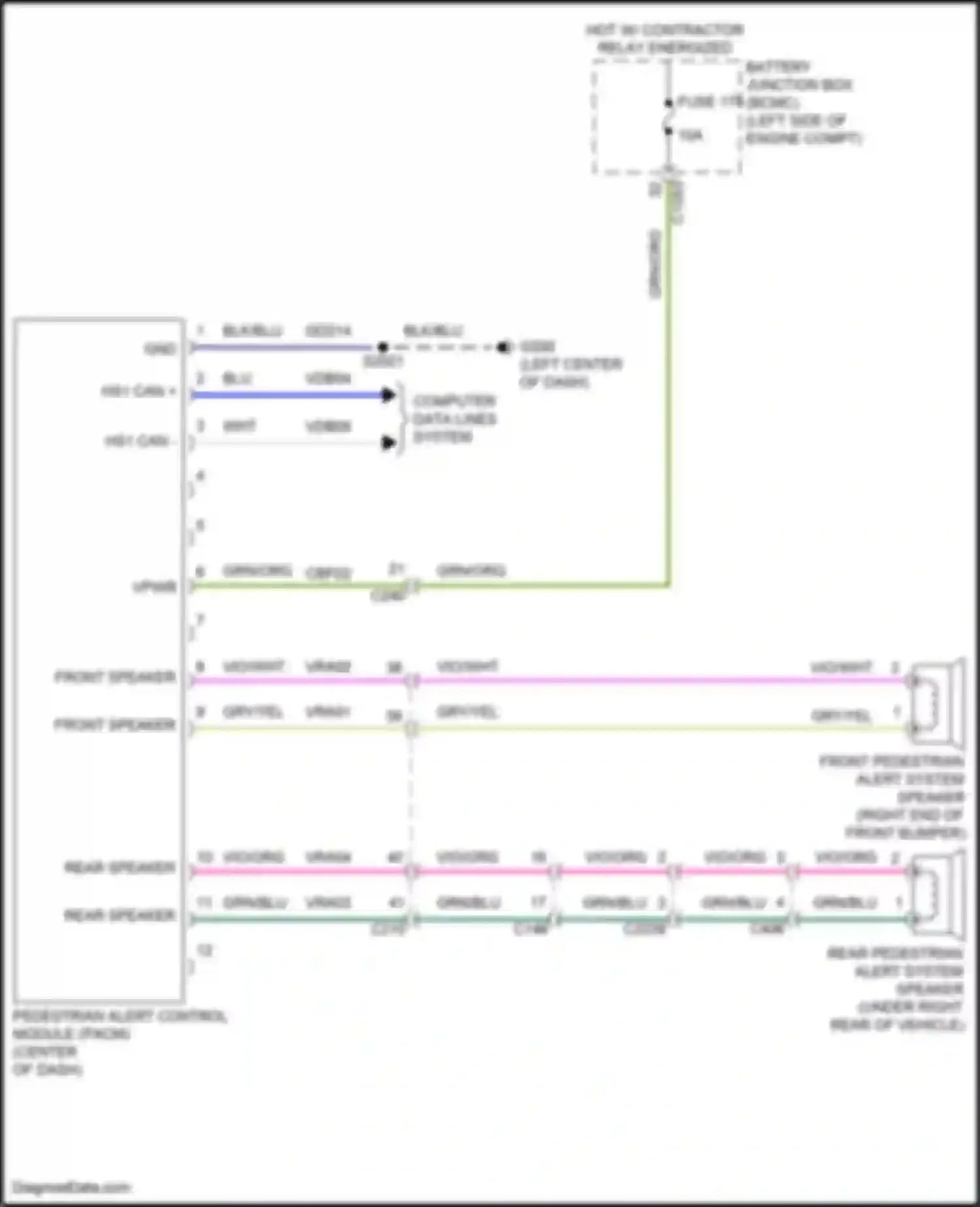 Transit Ford T8 (2023-2024): Pedestrian alert circuit