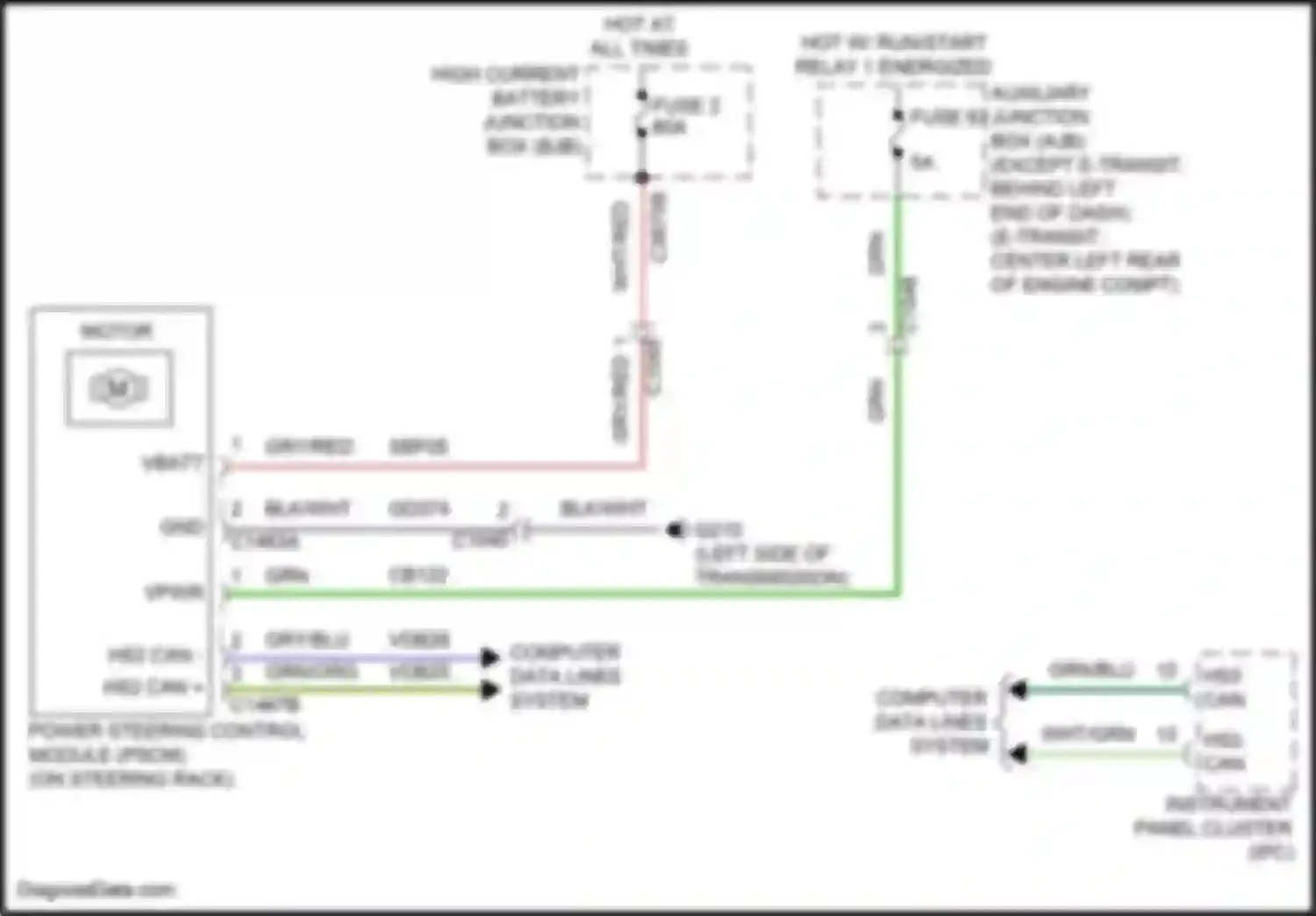 Transit Ford T8 (2023-2024): Electronic power steering circuit