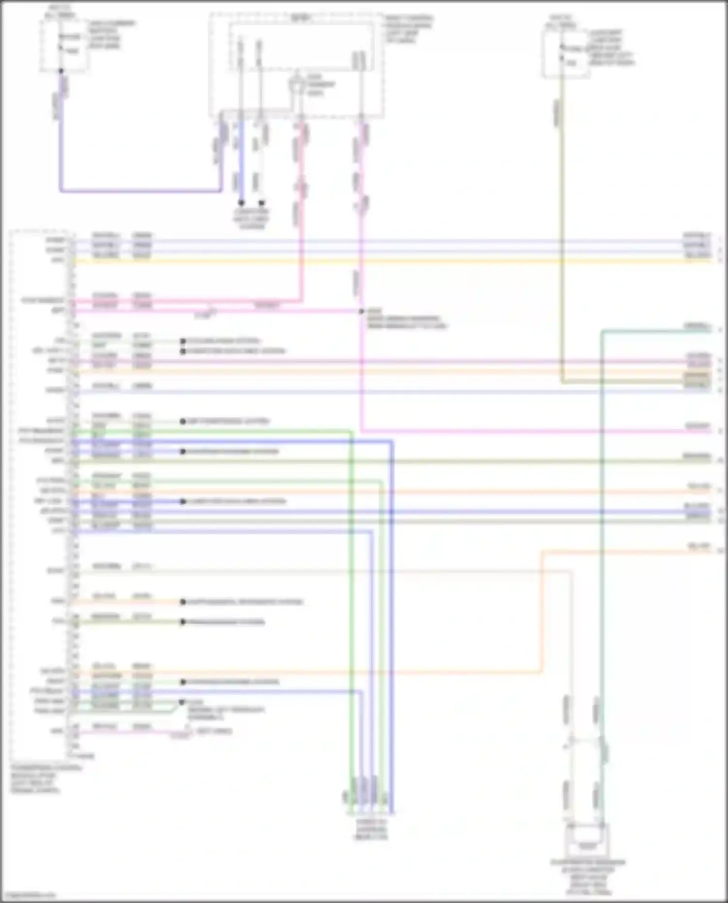 Transit Ford T8 (2023-2024): Wiring diagram engine performance 3.5l flex (1 of 10)