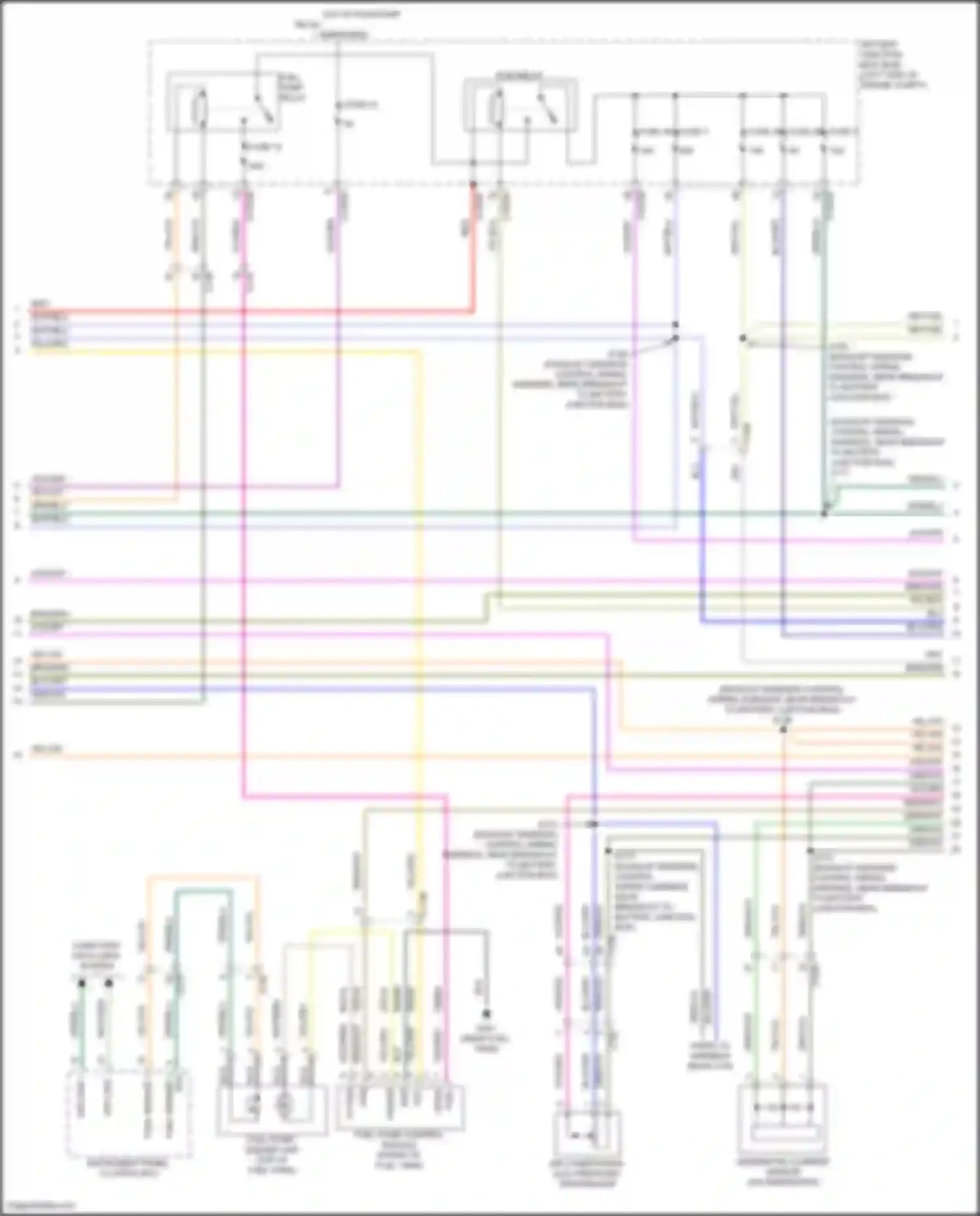 Transit Ford T8 (2023-2024): Wiring diagram engine performance 3.5l turbo (2 of 12)