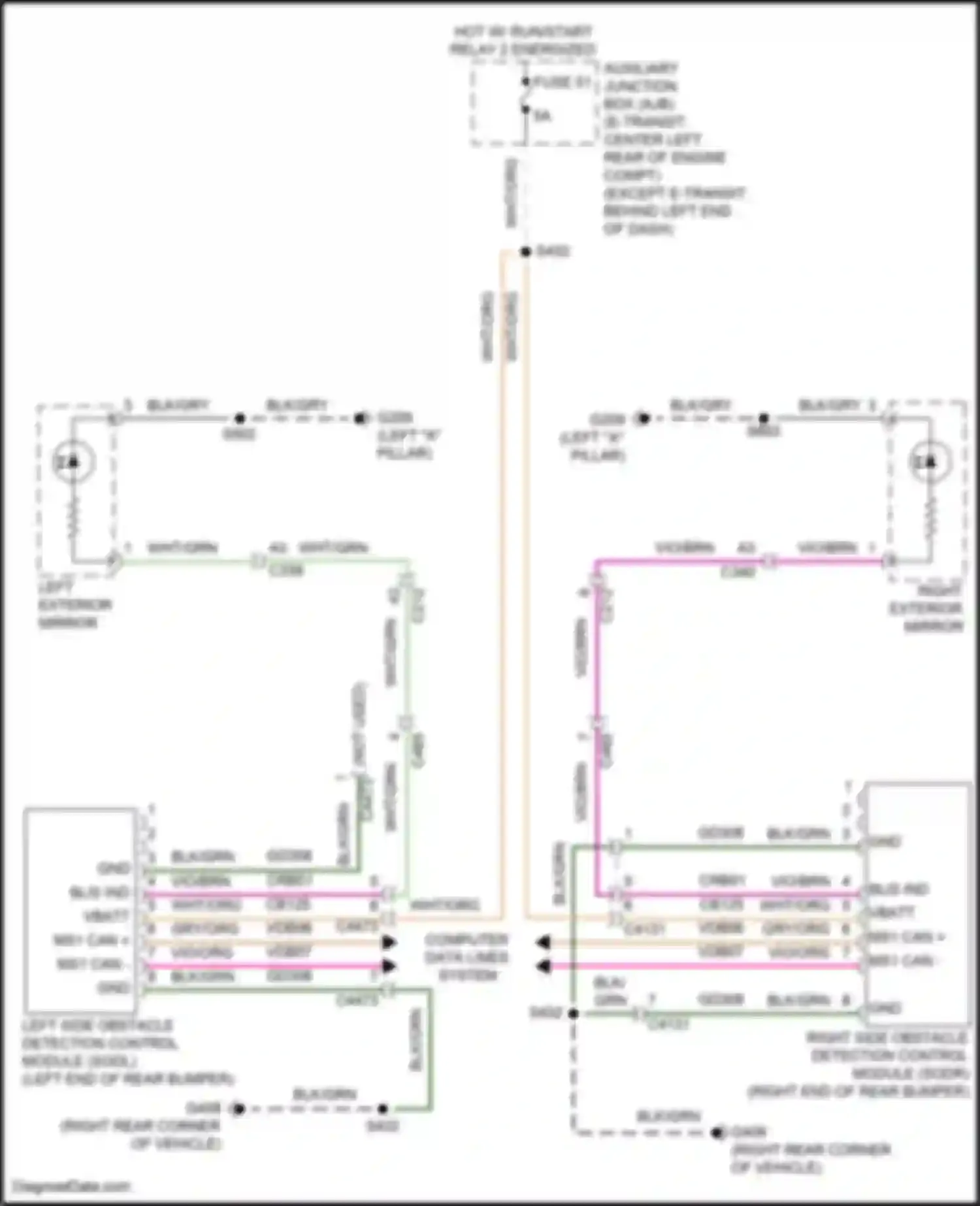 Transit Ford T8 (2023-2024): Blind spot information system circuit, early production
