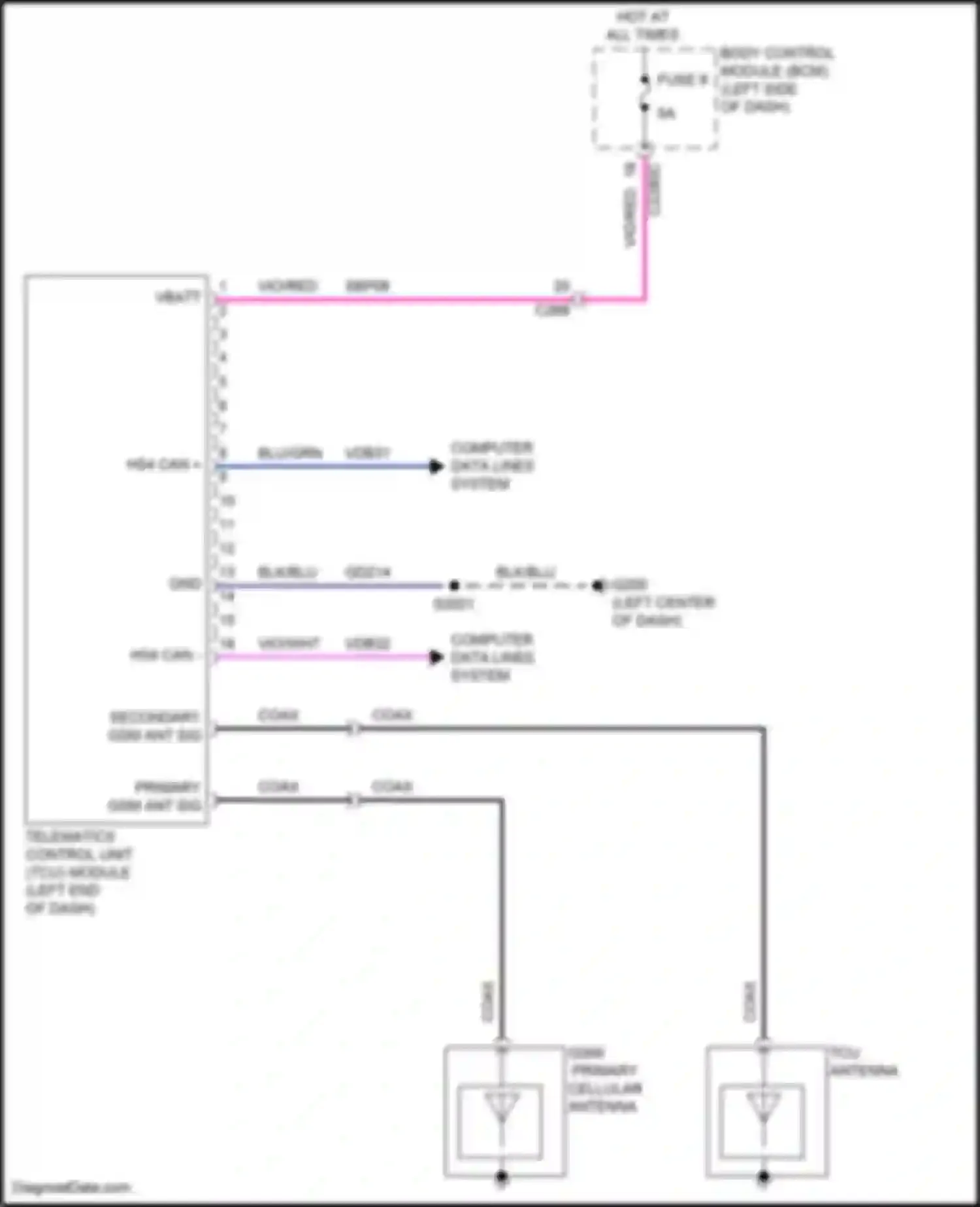 Transit Ford T8 (2023-2024): Crew chief circuit, w/o ethernet