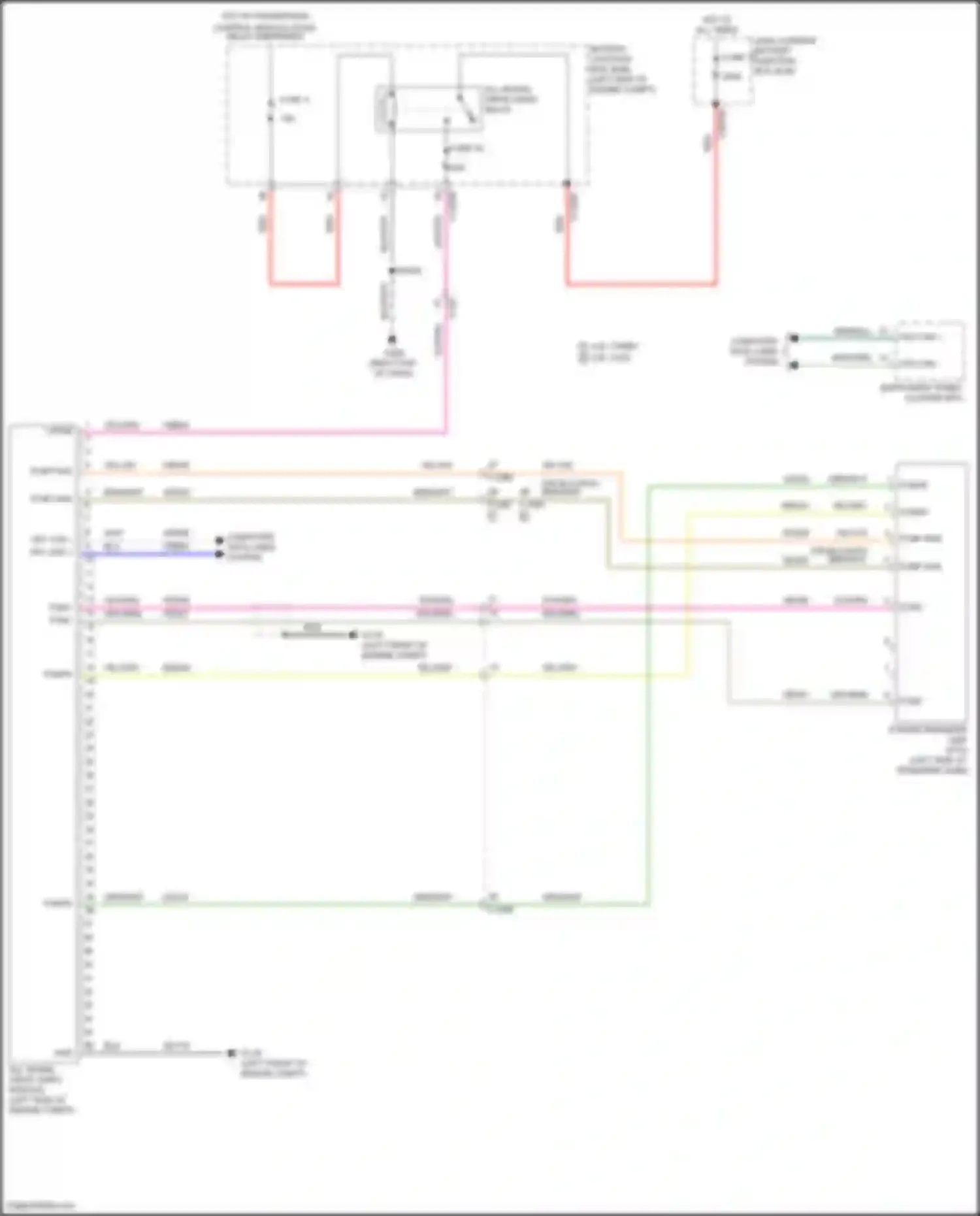 Transit Ford T8 (2023-2024): Awd circuit