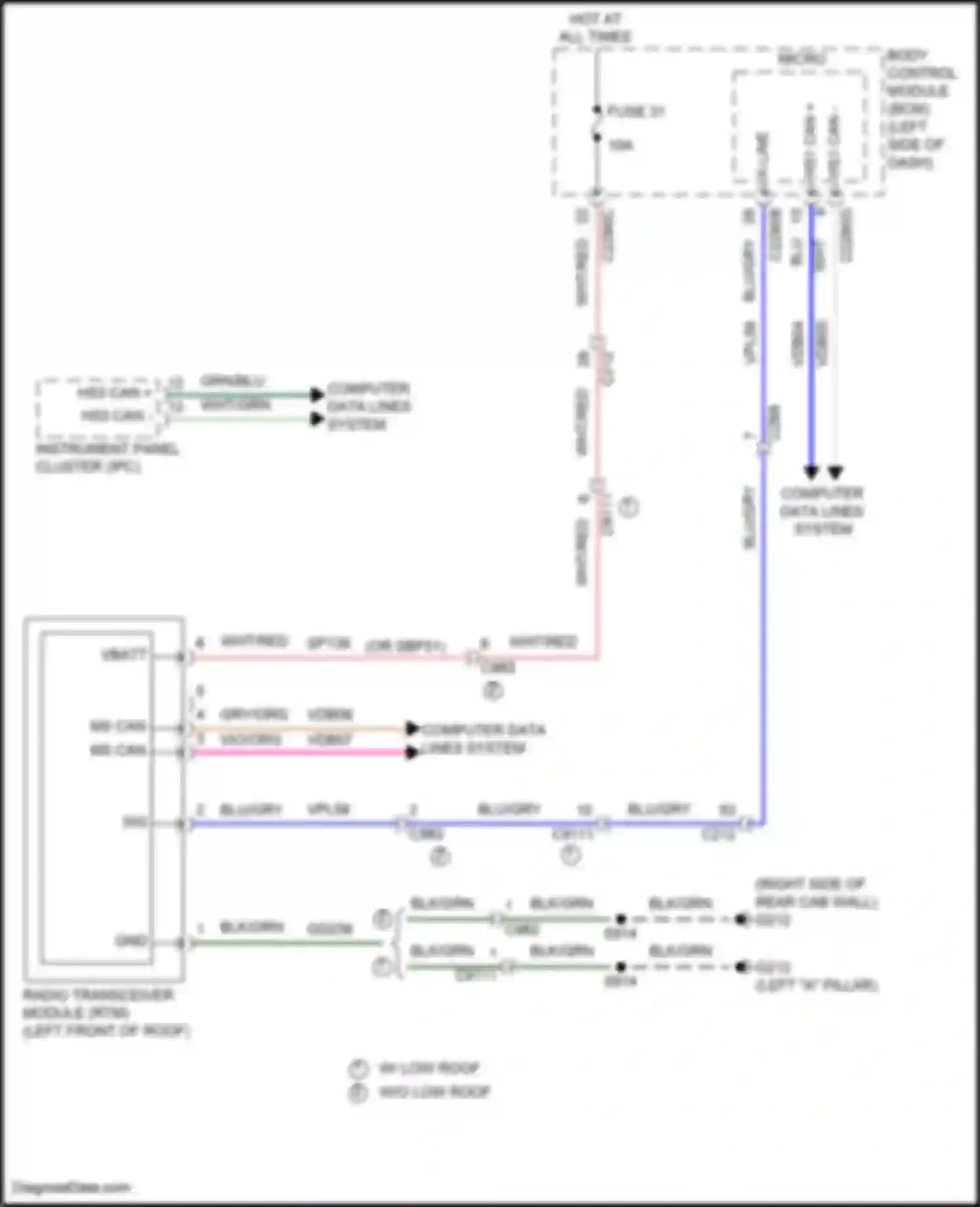 Transit Ford T8 (2023-2024): Tire pressure monitoring circuit