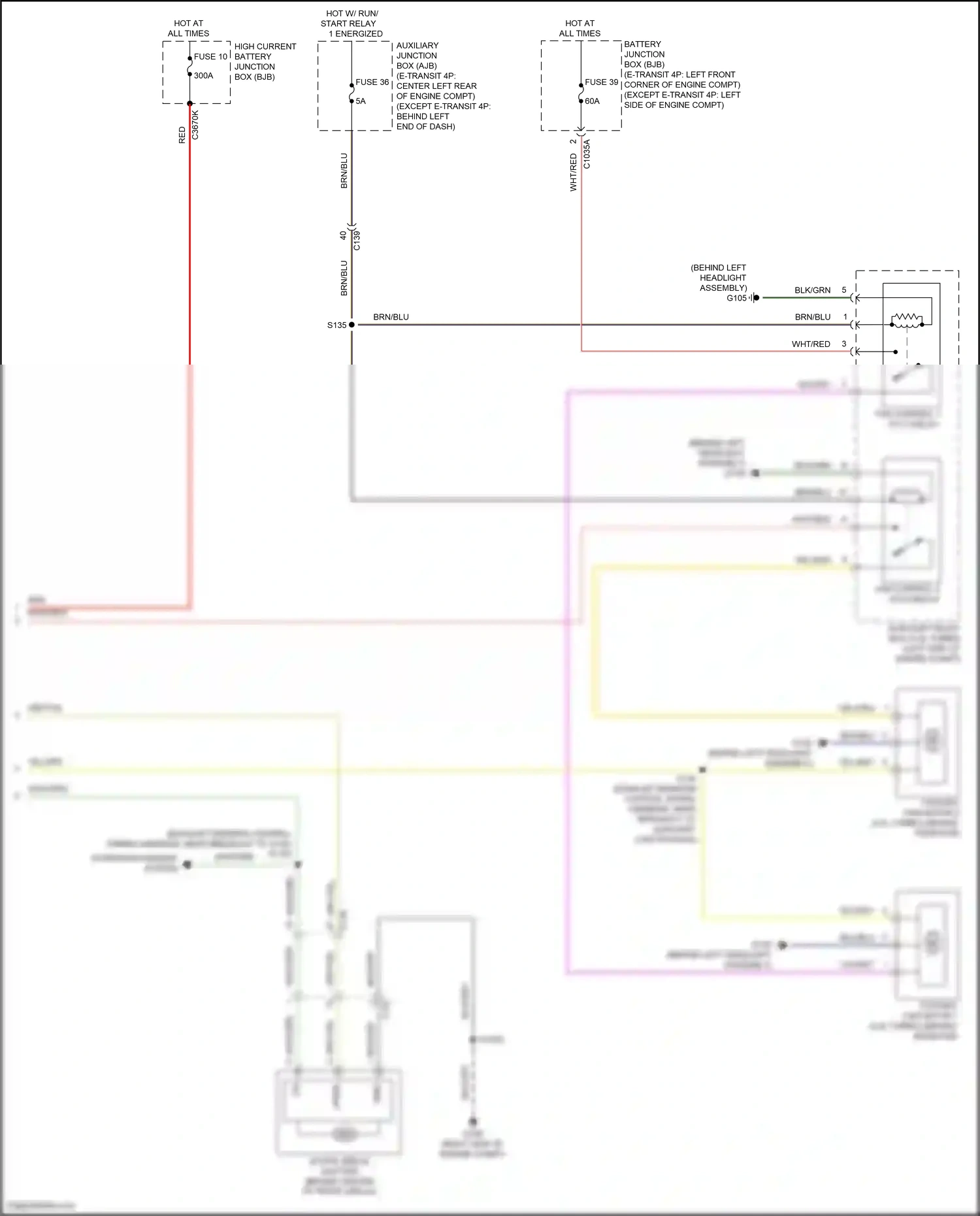 Wiring diagram active grille shutter for Ford Transit T8 (2023-2024) (4 of 4)