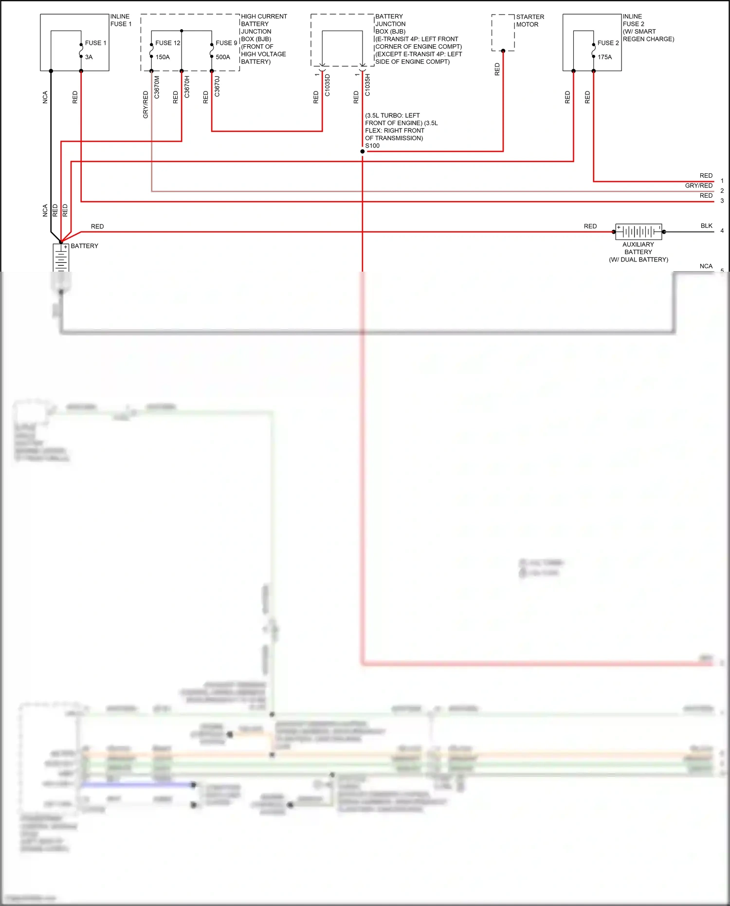 Wiring diagram blk for Ford Transit T8 (2023-2024) (41 of 75)
