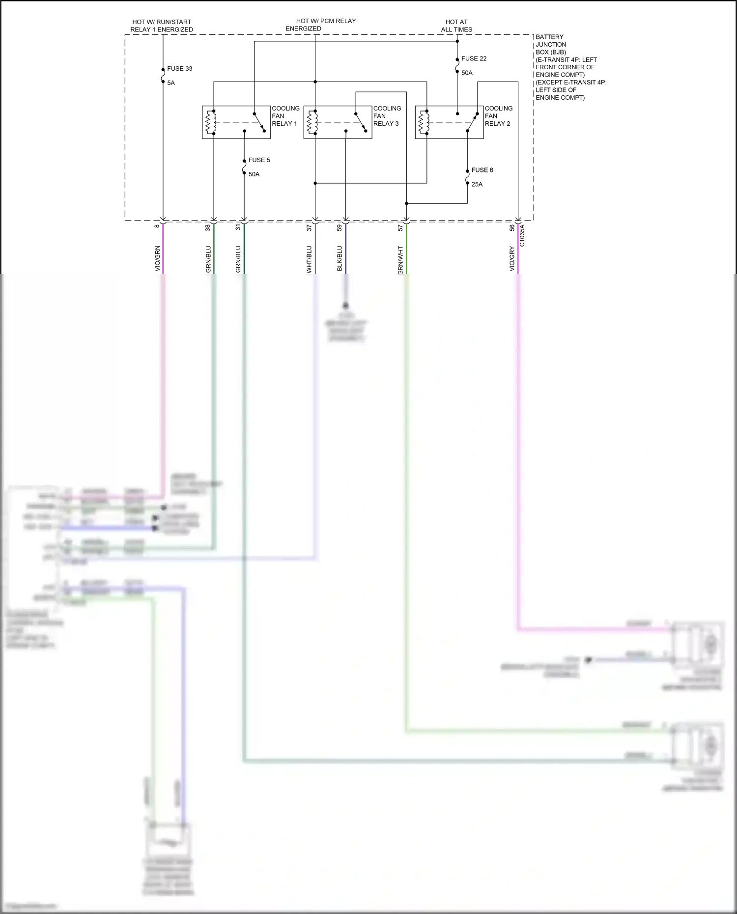 Wiring diagram blk/blu for Ford Transit T8 (2023-2024) (31 of 33)