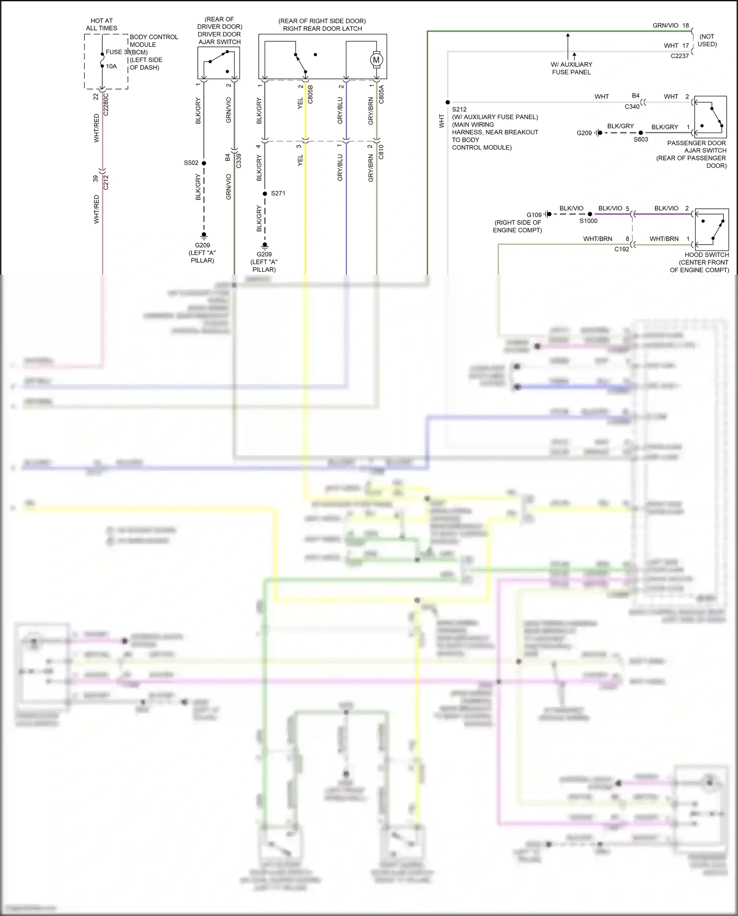 Wiring diagram blk/grn for Ford Transit T8 (2023-2024) (17 of 46)