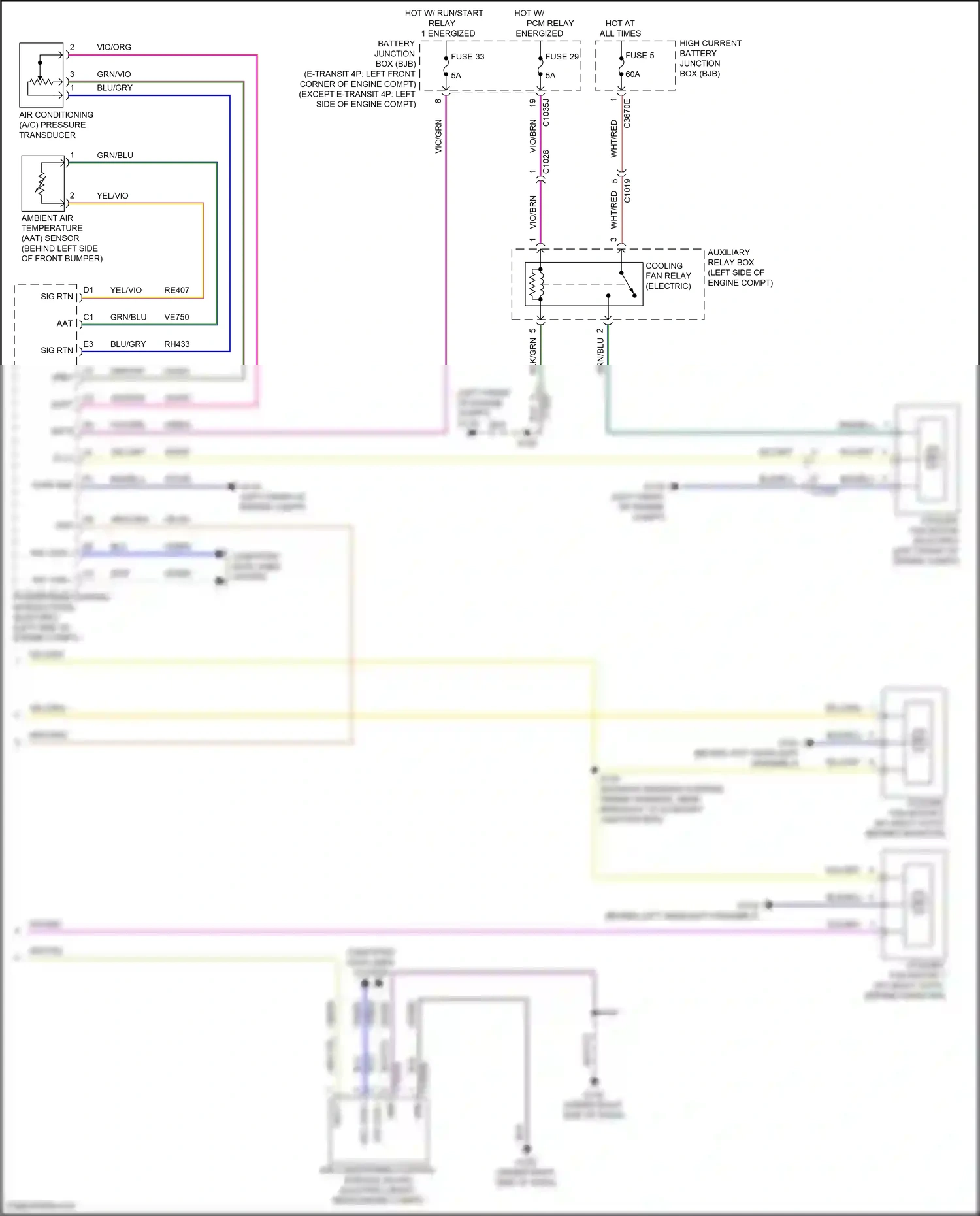 Wiring diagram blk/grn for Ford Transit T8 (2023-2024) (12 of 46)