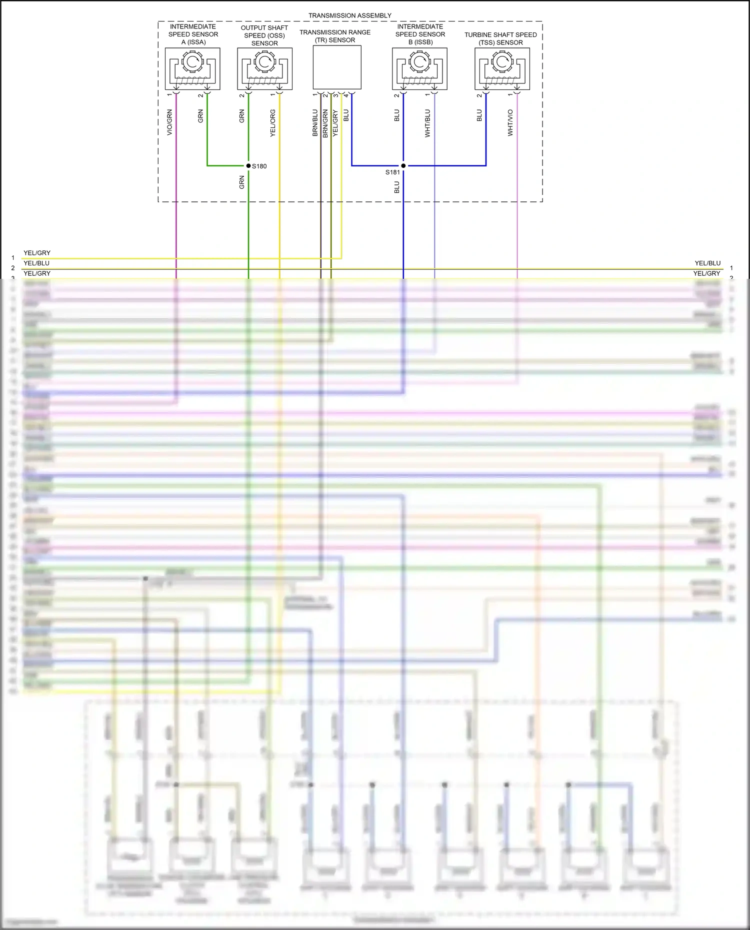 Wiring diagram blu for Ford Transit T8 (2023-2024) (110 of 114)